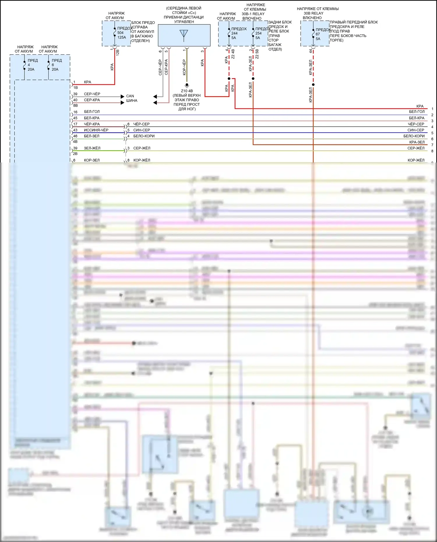 6 серия GT BMW G32 (2017-2020): Электросхема сигнализации и центрального запирания (1 из 5) 