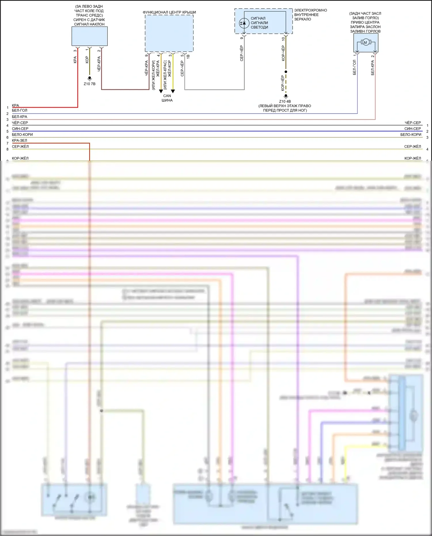 6 серия GT BMW G32 (2017-2020): Электросхема сигнализации и центрального запирания (2 из 5) 