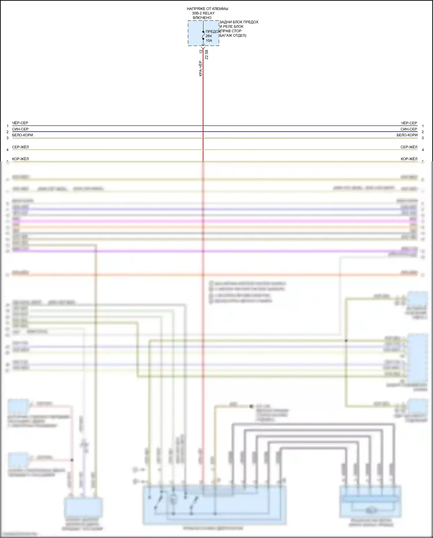 6 серия GT BMW G32 (2017-2020): Электросхема сигнализации и центрального запирания (3 из 5) 