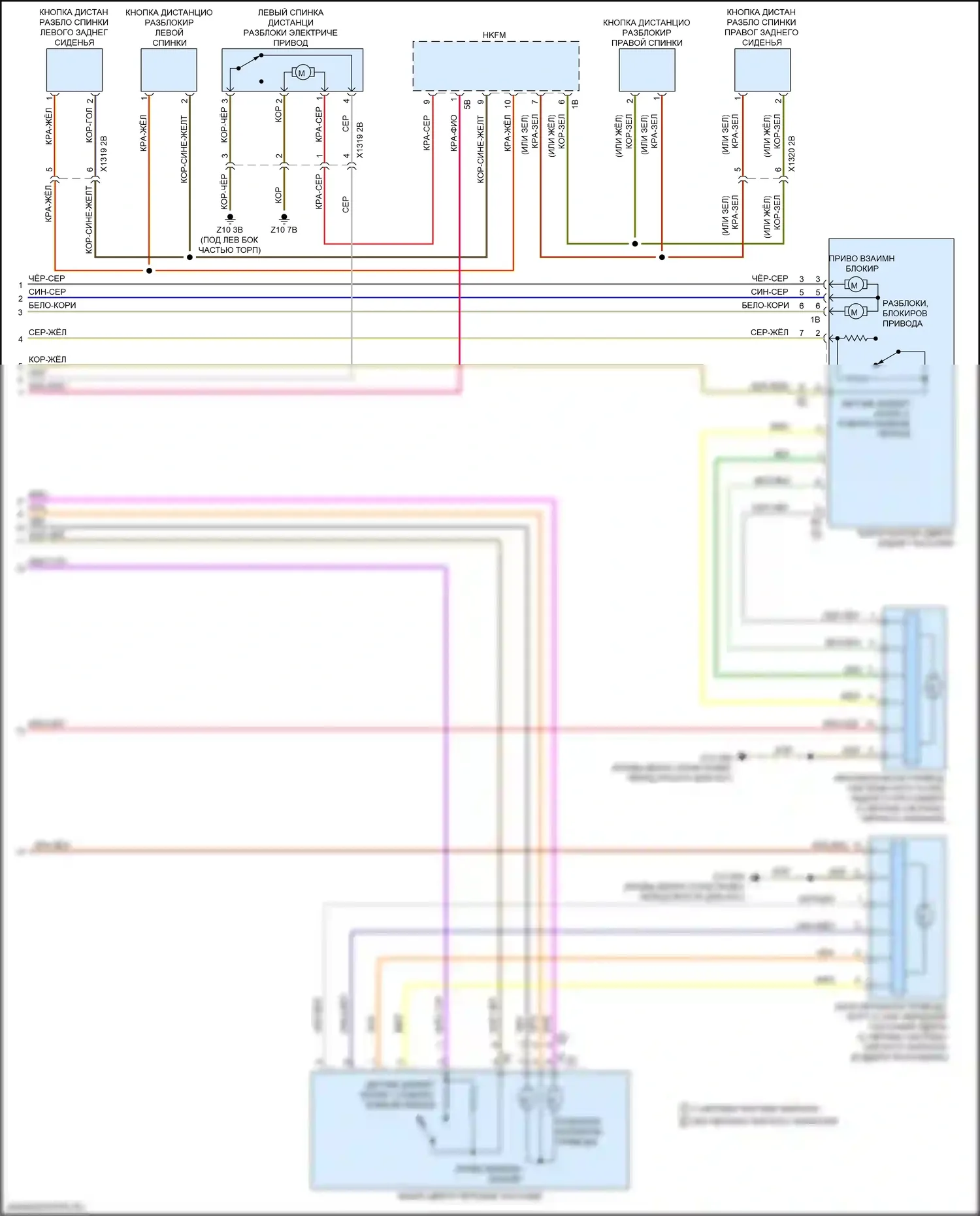 6 серия GT BMW G32 (2017-2020): Электросхема сигнализации и центрального запирания (5 из 5) 