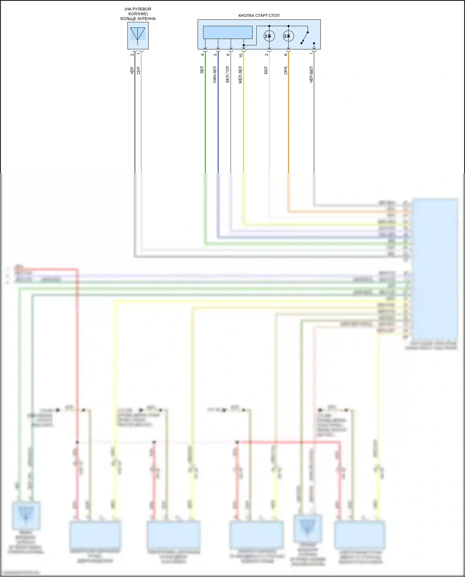 6 серия GT BMW G32 (2017-2020): Электросхема системы бесключевого доступа (2 из 2) 