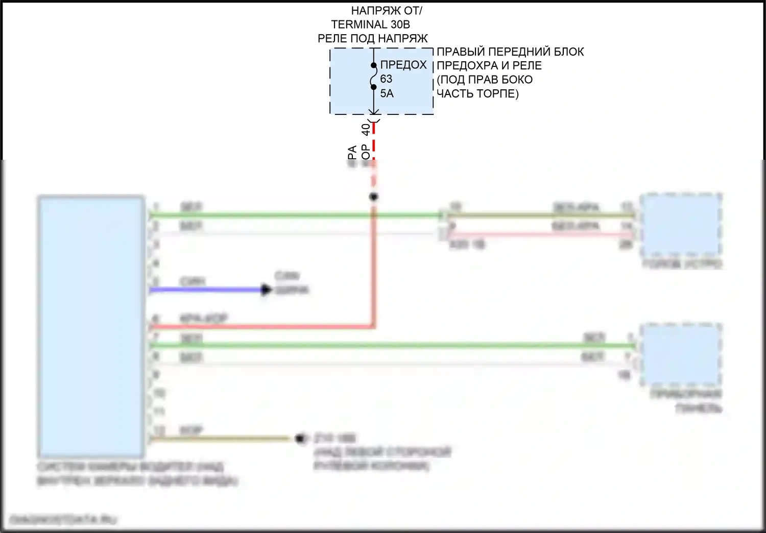 6 серия GT BMW G32 (2017-2020): Электросхема камеры водителя 