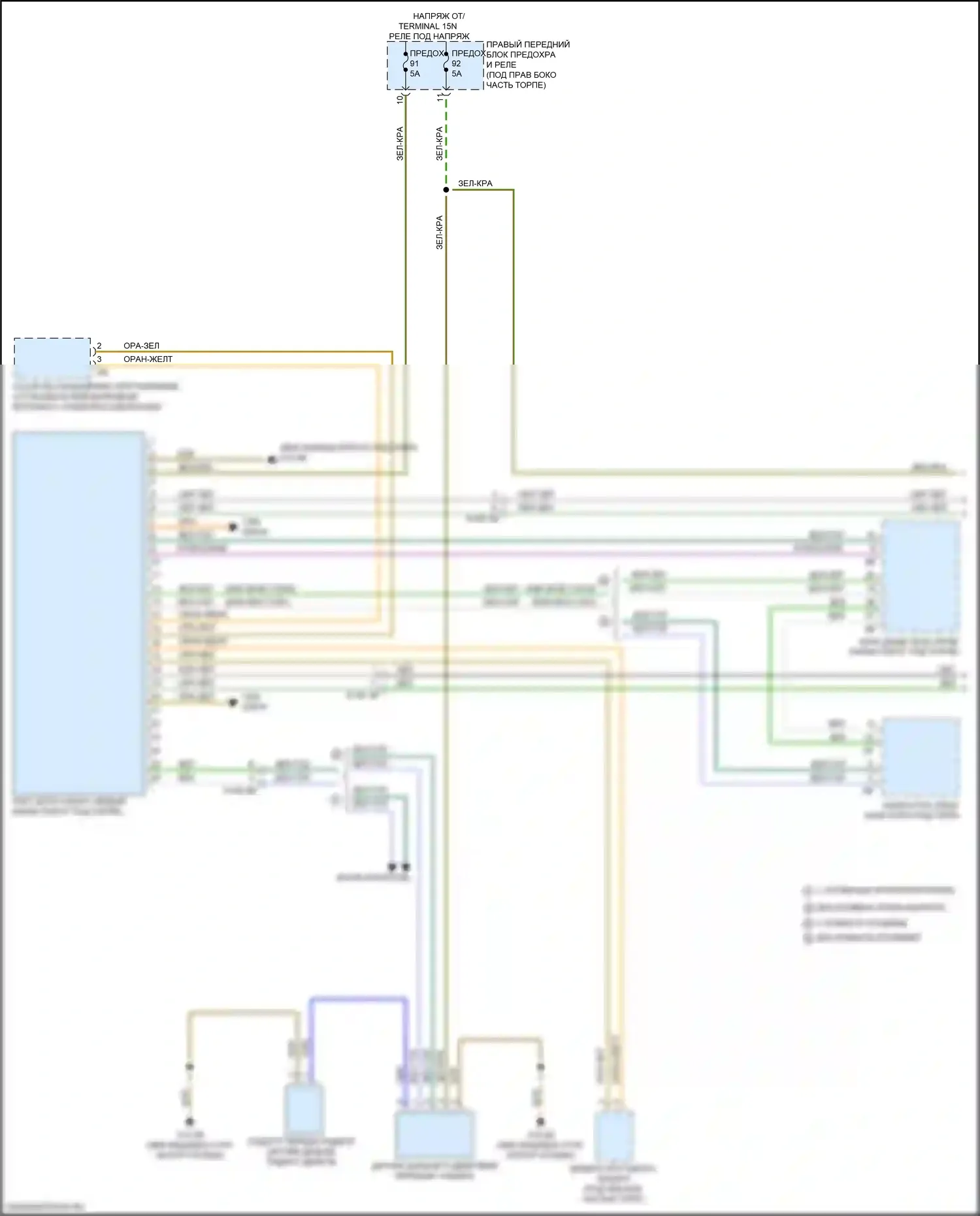 6 серия GT BMW G32 (2017-2020): Электросхема контроля в слепой зоне с передним и задним радарными датчиками (1 из 2) 