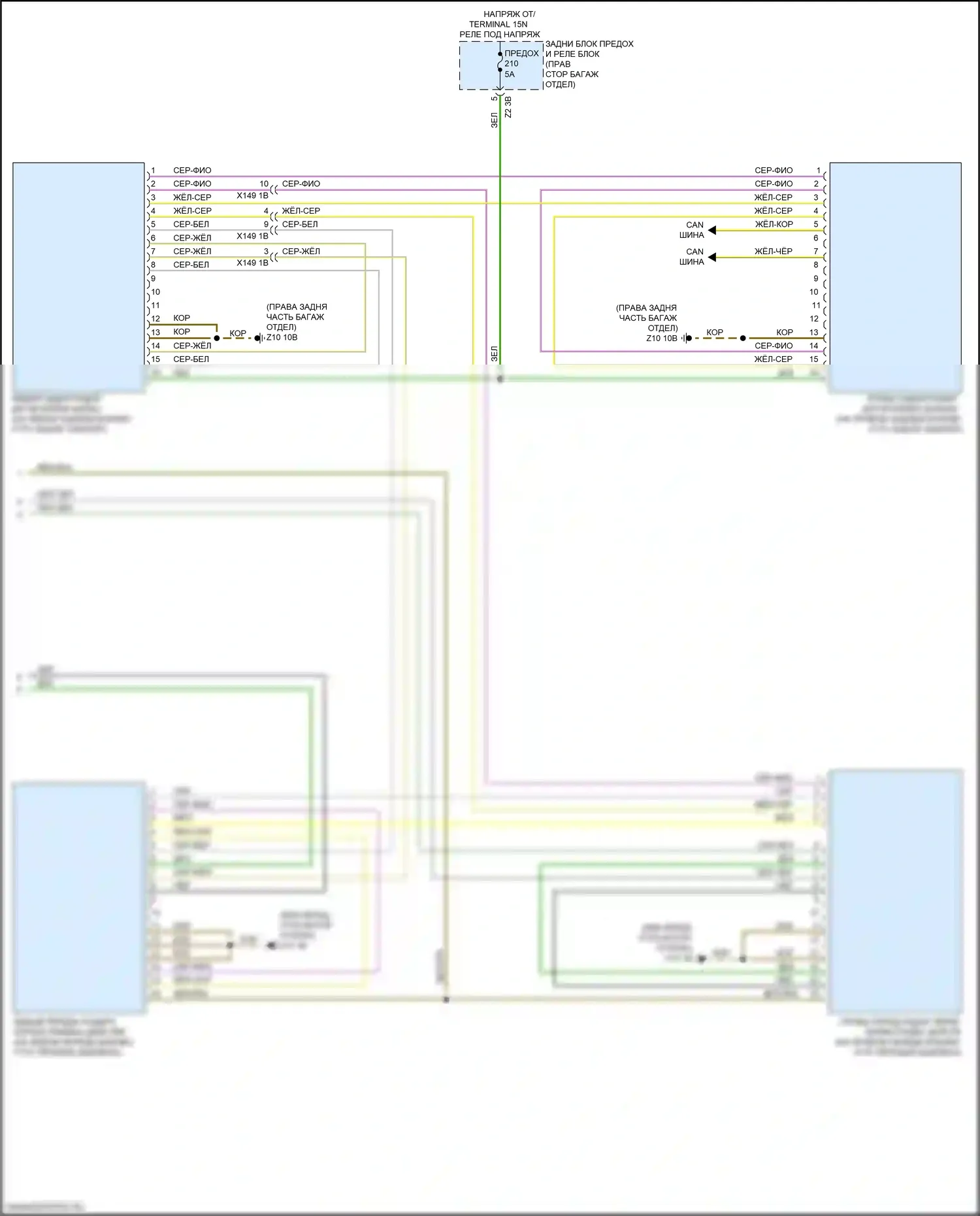 6 серия GT BMW G32 (2017-2020): Электросхема контроля в слепой зоне с передним и задним радарными датчиками (2 из 2) 
