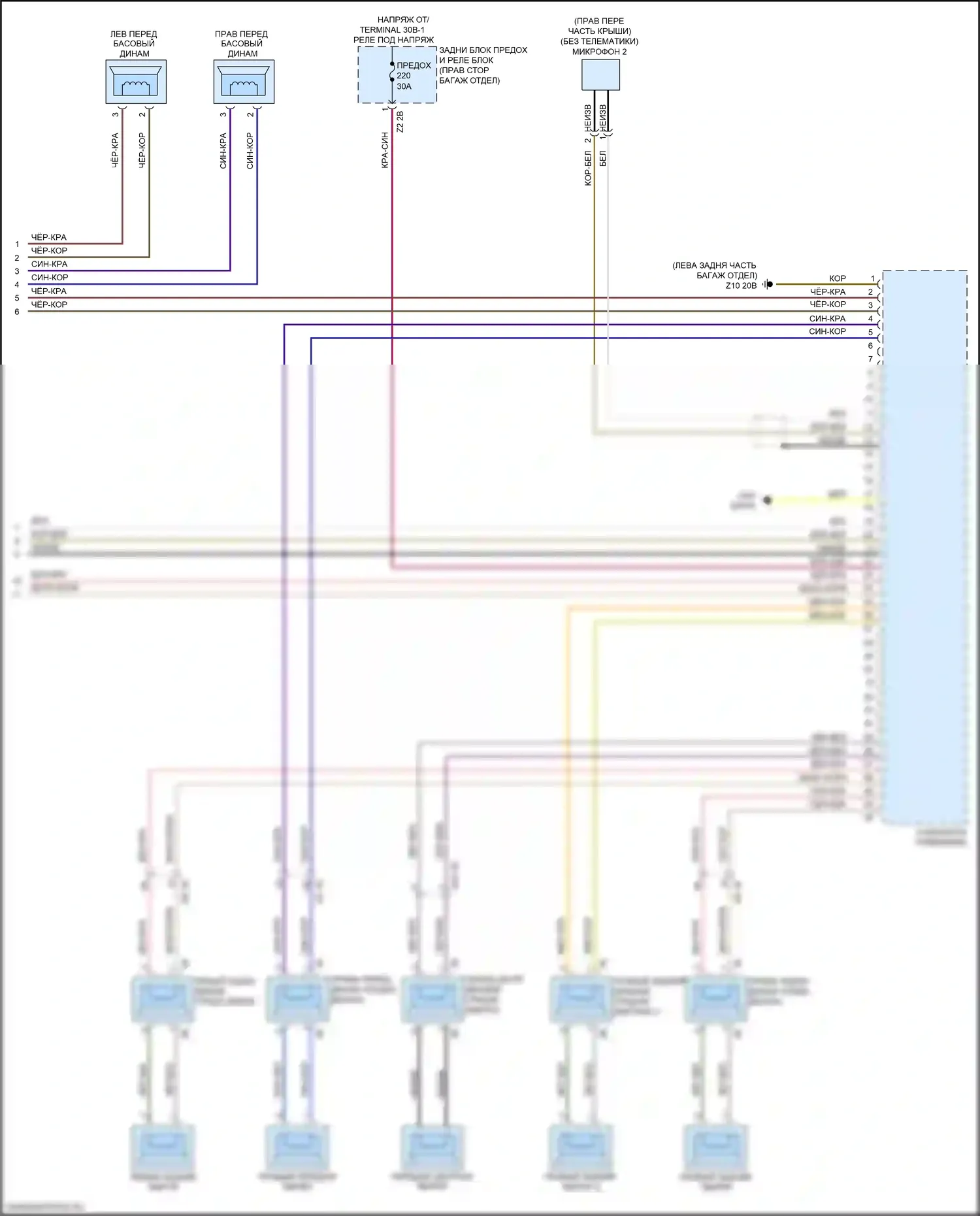 6 серия GT BMW G32 (2017-2020): Электросхема навигации, высокий уровень с аудиоблоком приемника (6 из 6) 
