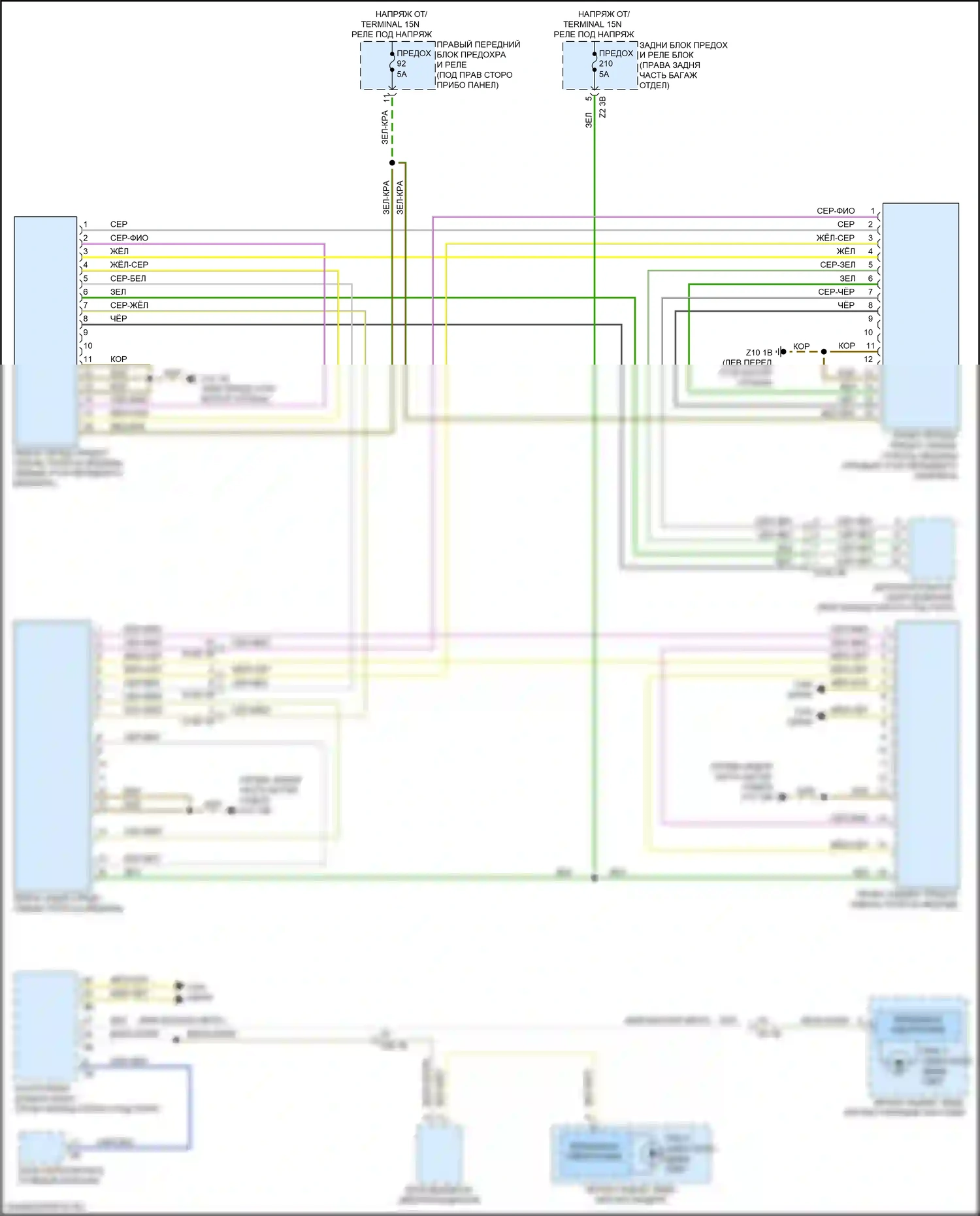6 серия GT BMW G32 (2017-2020): Электросхема сигнализации о выезде с полосы движения, без камеры, с датчиками изменения полосы движения спереди и сзади 