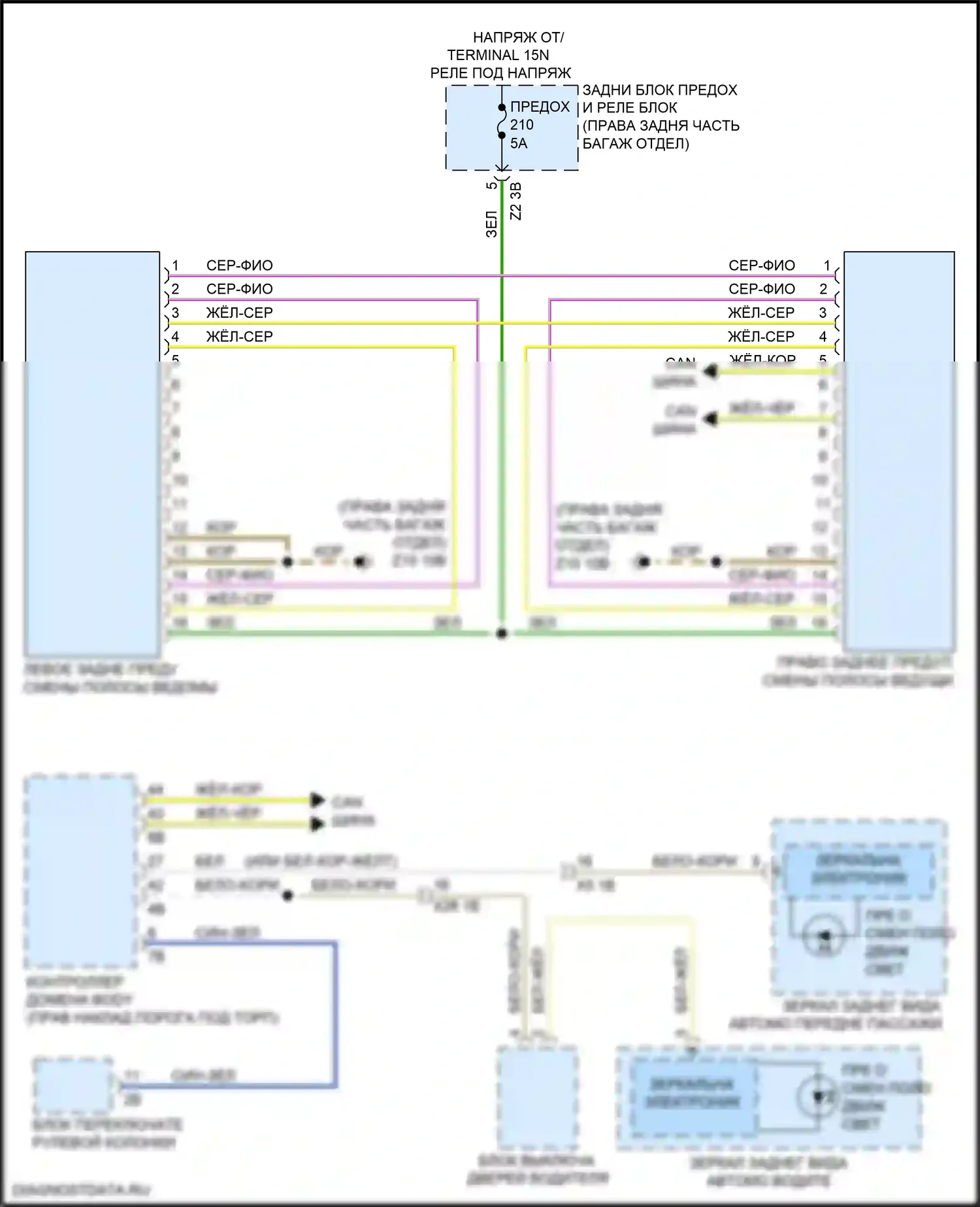 6 серия GT BMW G32 (2017-2020): Электросхема сигнализации о выезде с полосы движения, без камеры, с датчиками смены задней полосы движения 