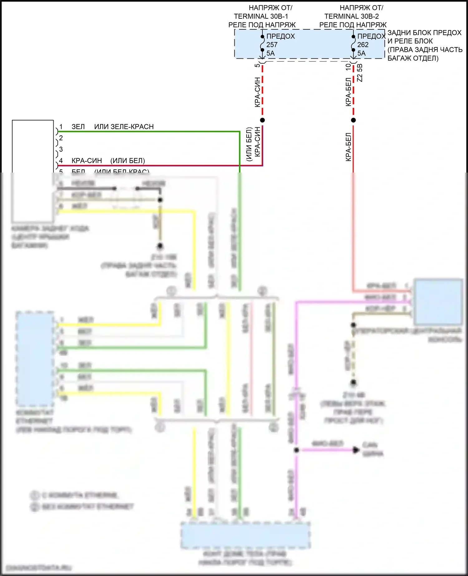 6 серия GT BMW G32 (2017-2020): Электросхема задней камеры 