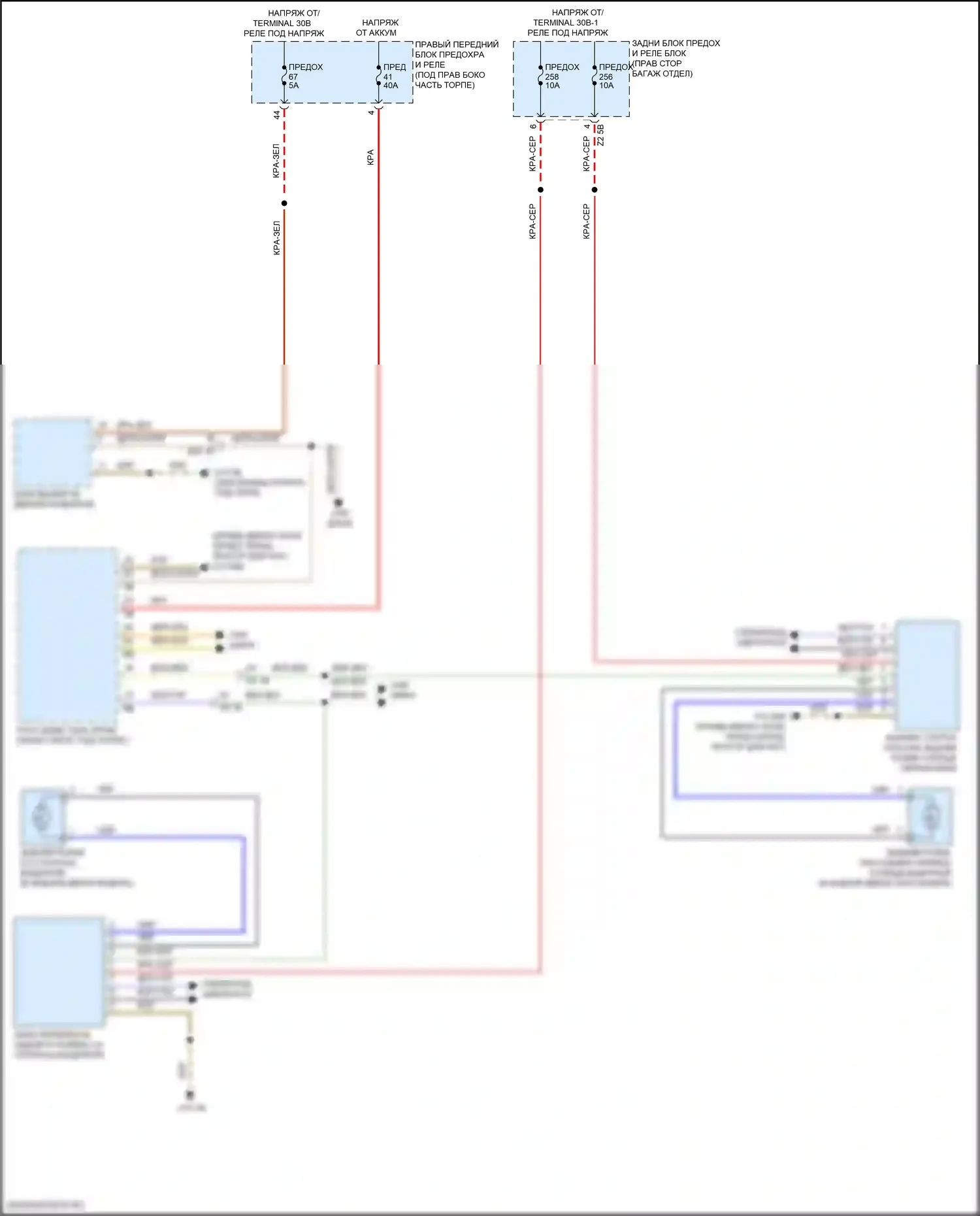 6 серия GT BMW G32 (2017-2020): Роликовая солнцезащитная шторка электросхема 