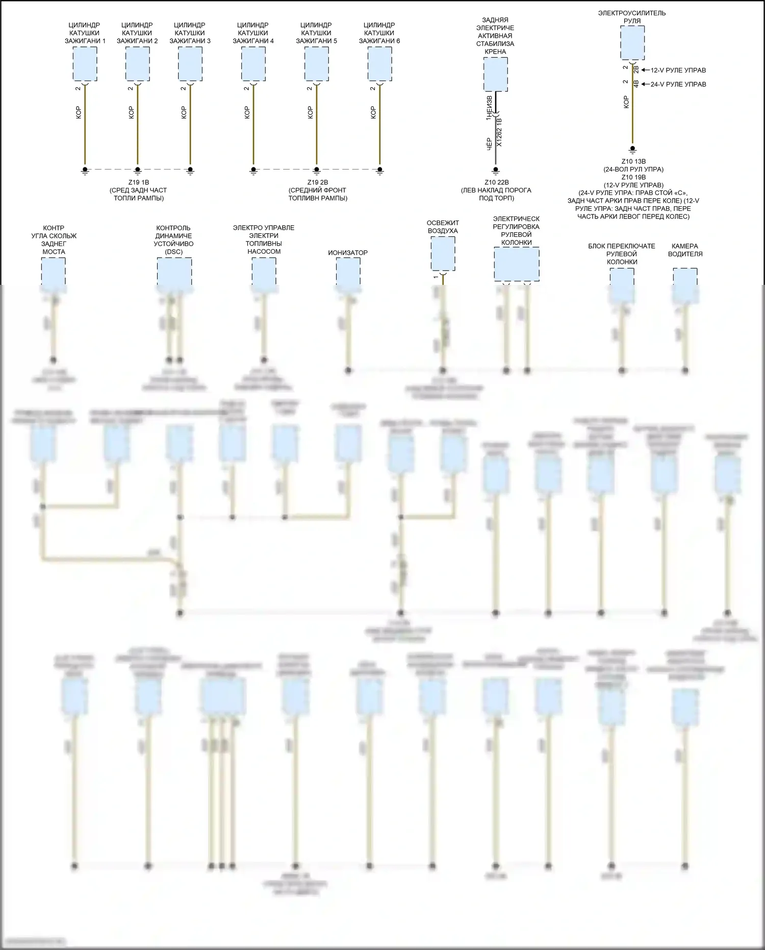 6 серия GT BMW G32 (2017-2020): Электросхема разводки массы (6 из 6) 