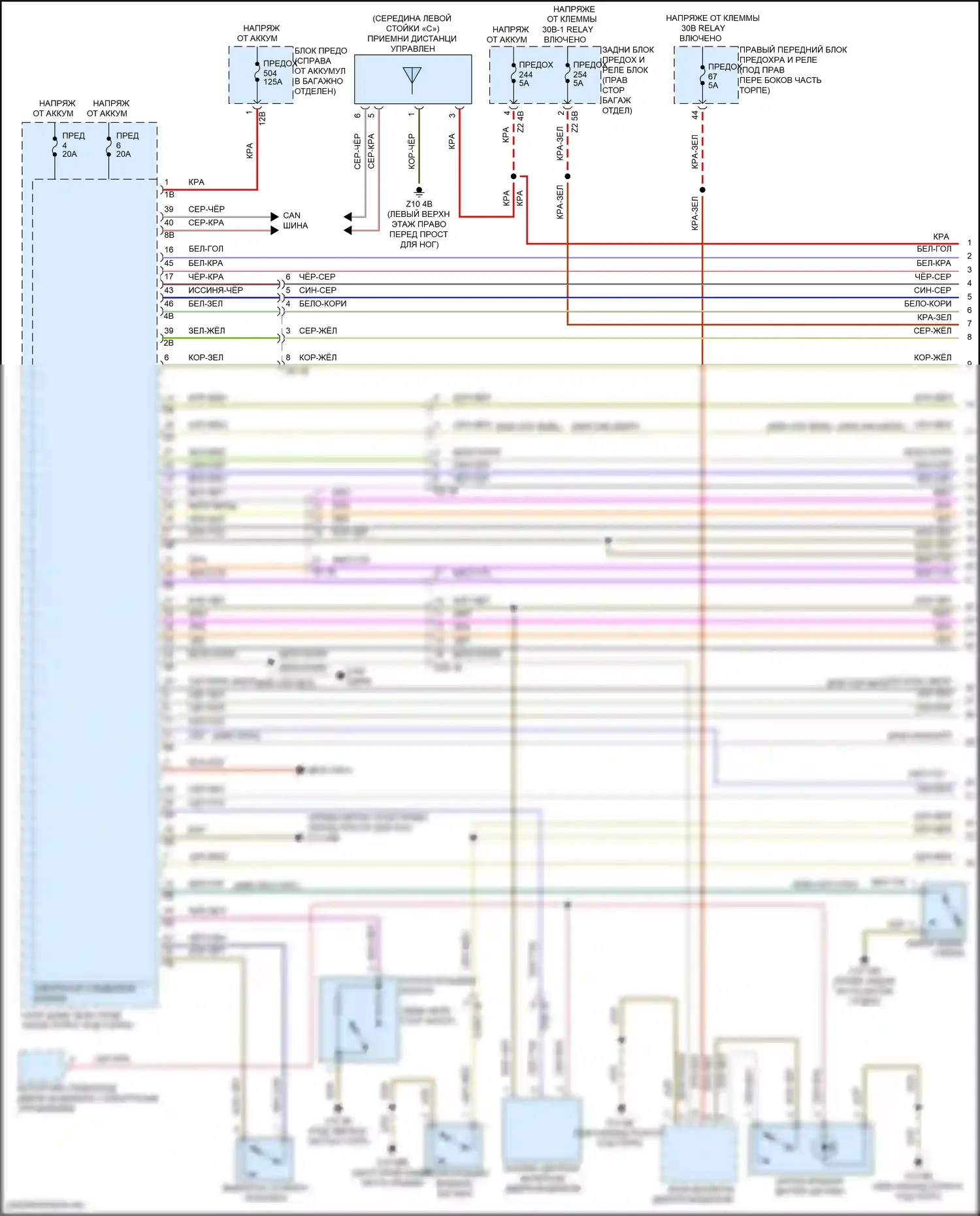 6 серия GT BMW G32 (2017-2020): Электросхема центрального замка (1 из 5) 