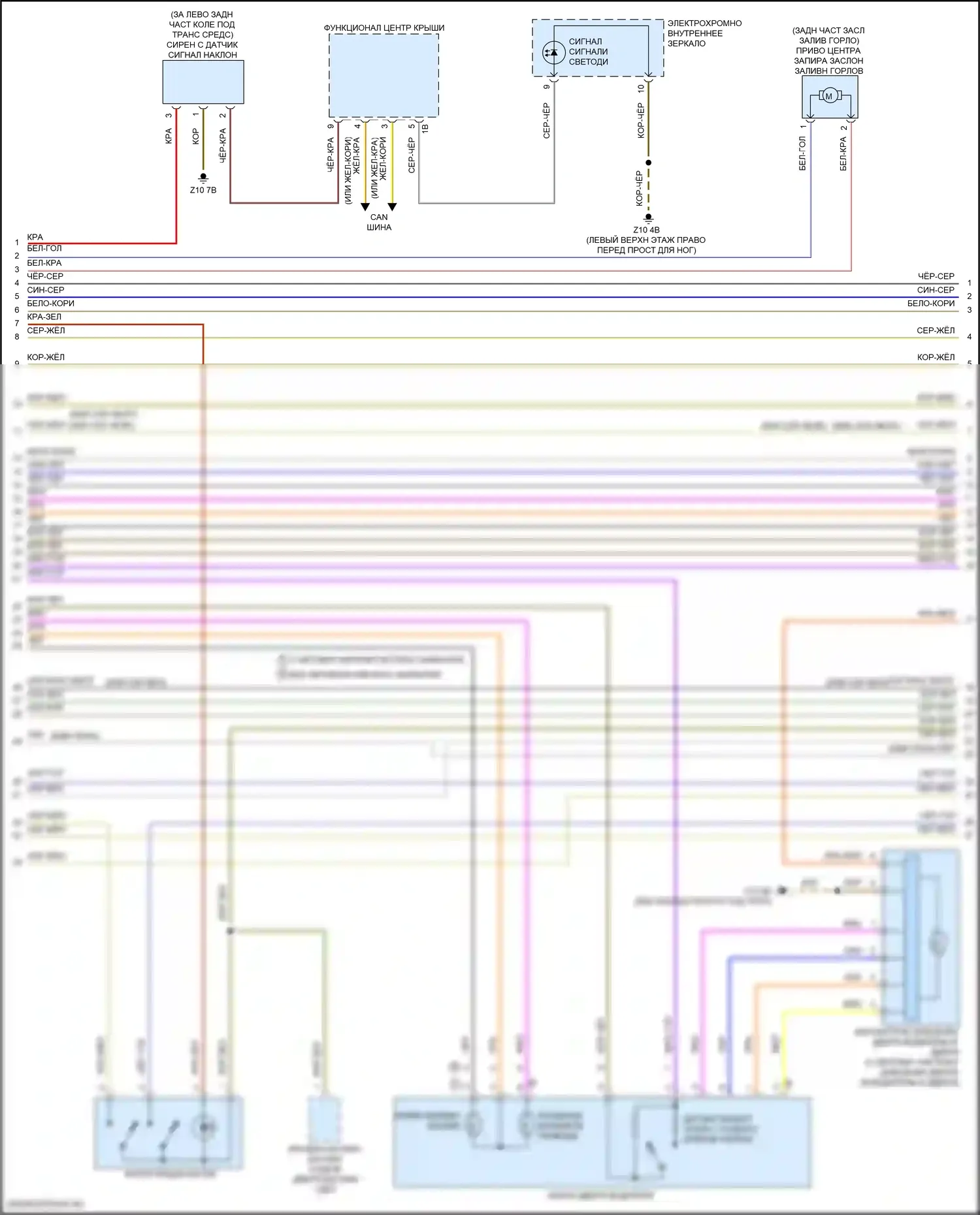 6 серия GT BMW G32 (2017-2020): Электросхема центрального замка (2 из 5) 