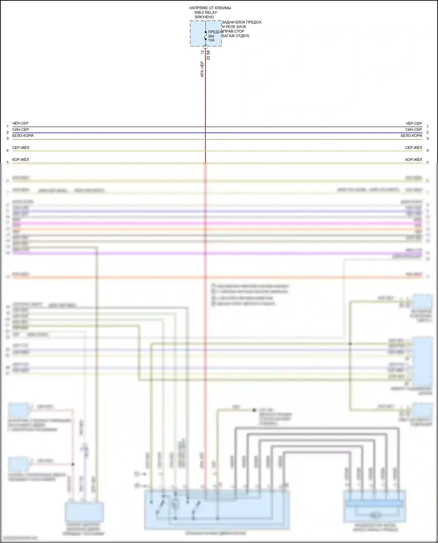 6 серия GT BMW G32 (2017-2020): Электросхема центрального замка (3 из 5) 
