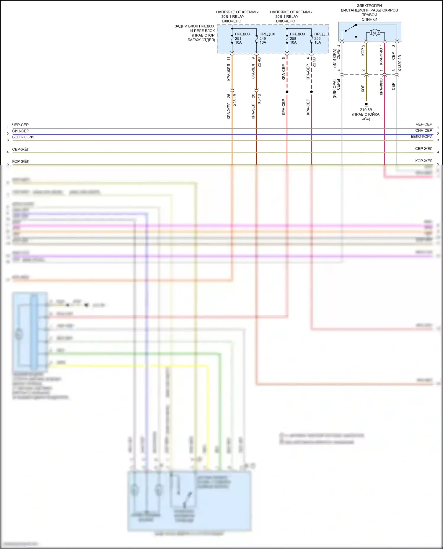 6 серия GT BMW G32 (2017-2020): Электросхема центрального замка (4 из 5) 