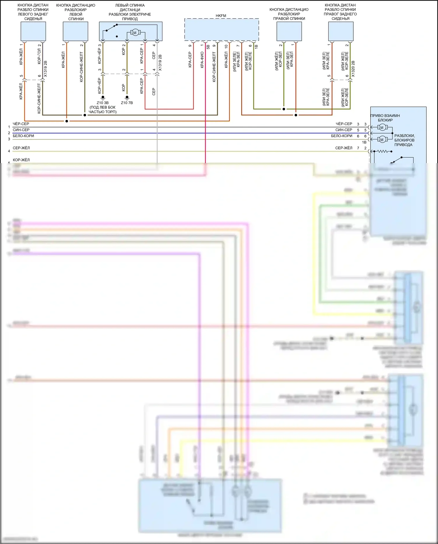 6 серия GT BMW G32 (2017-2020): Электросхема центрального замка (5 из 5) 
