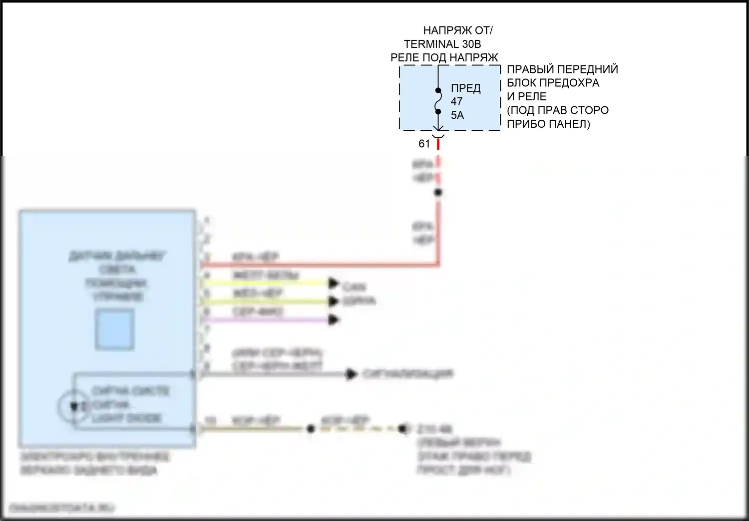 6 серия GT BMW G32 (2017-2020): Электросхема управления зеркалами заднего вида 