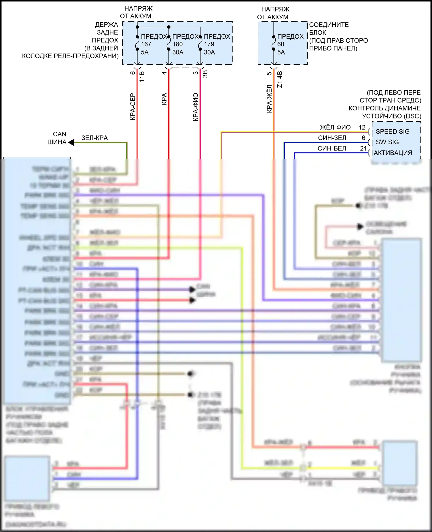 6 серия BMW F06/F13/F12 рестайлинг (2015-2018): Электросхема блокировки селектора 