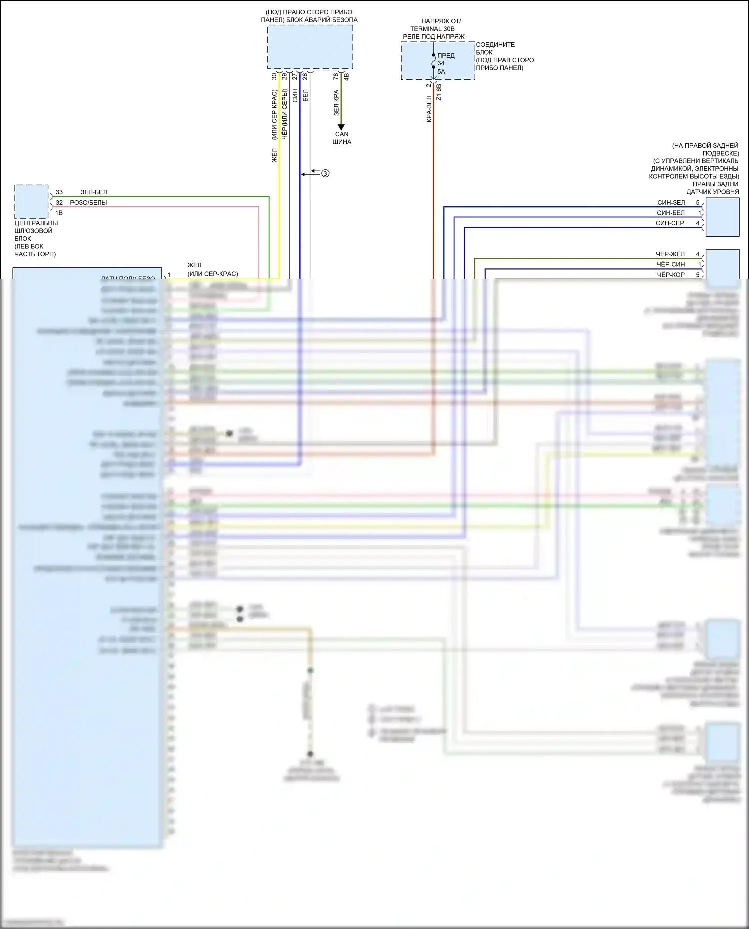 6 серия BMW F06/F13/F12 рестайлинг (2015-2018): Электросхема пневмоподвески 