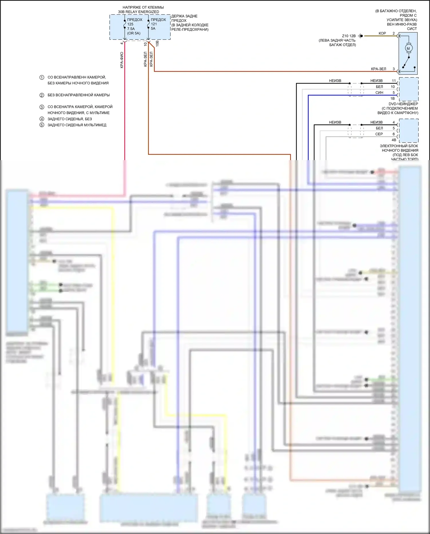 6 серия BMW F06/F13/F12 рестайлинг (2015-2018): Электросхема видеосистемы 