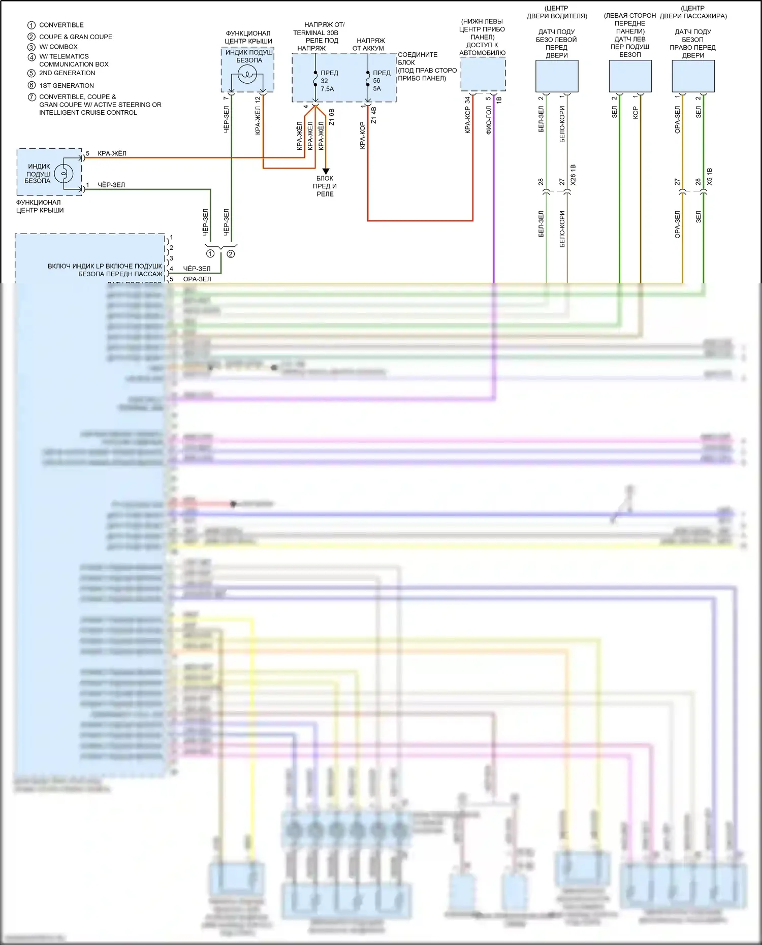 6 серия BMW F06/F13/F12 рестайлинг (2015-2018): Электросхема подушек безопасности (1 из 3) 