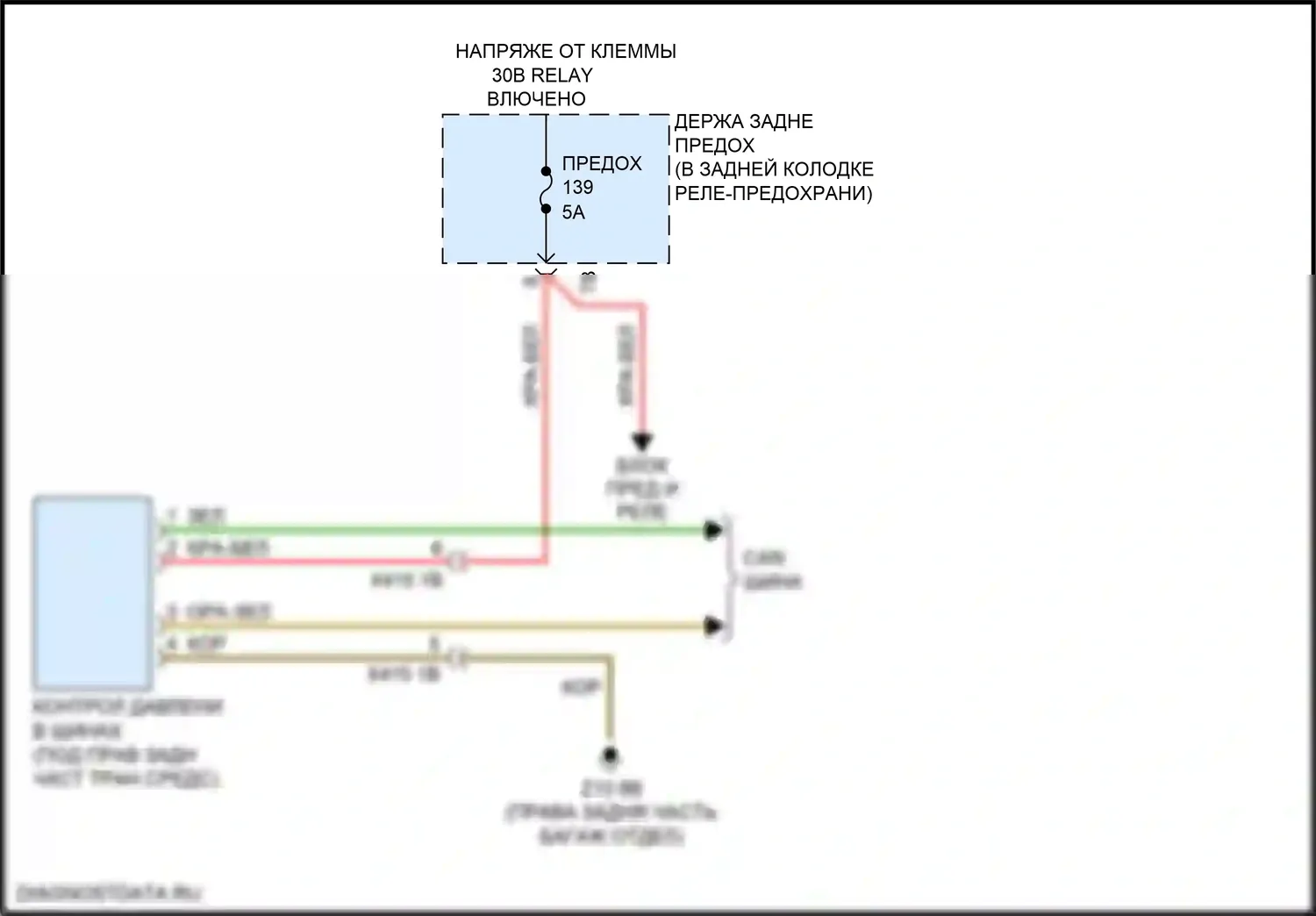 6 серия BMW F06/F13/F12 рестайлинг (2015-2018): Электросхема помощников водителя 