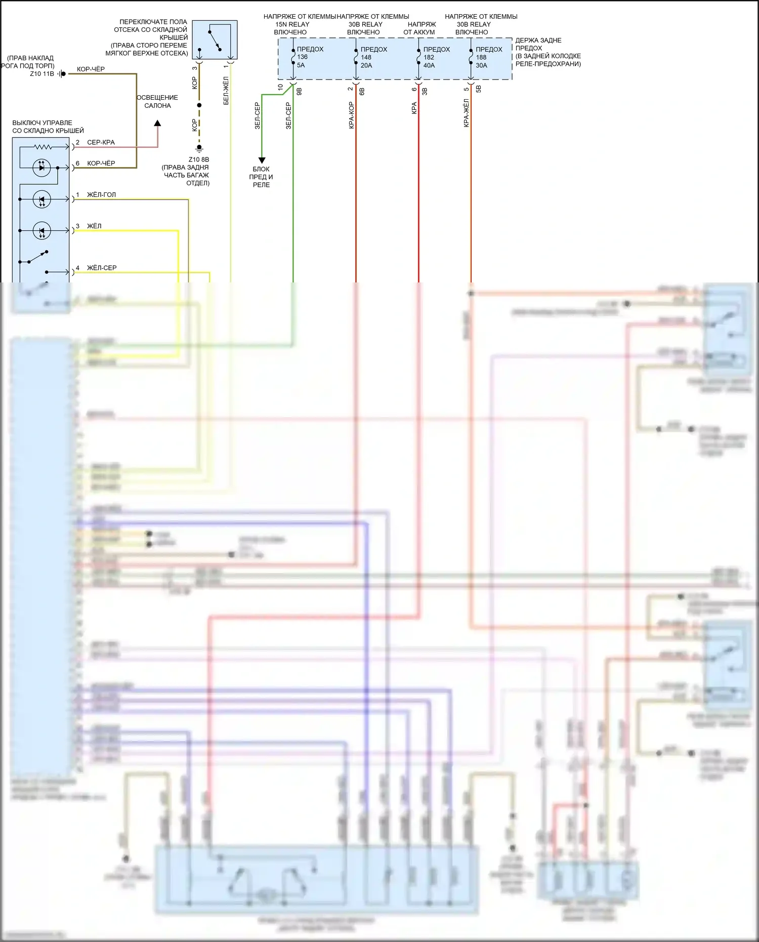 6 серия BMW F06/F13/F12 рестайлинг (2015-2018): Электросхема со складной крышей (1 из 2) 