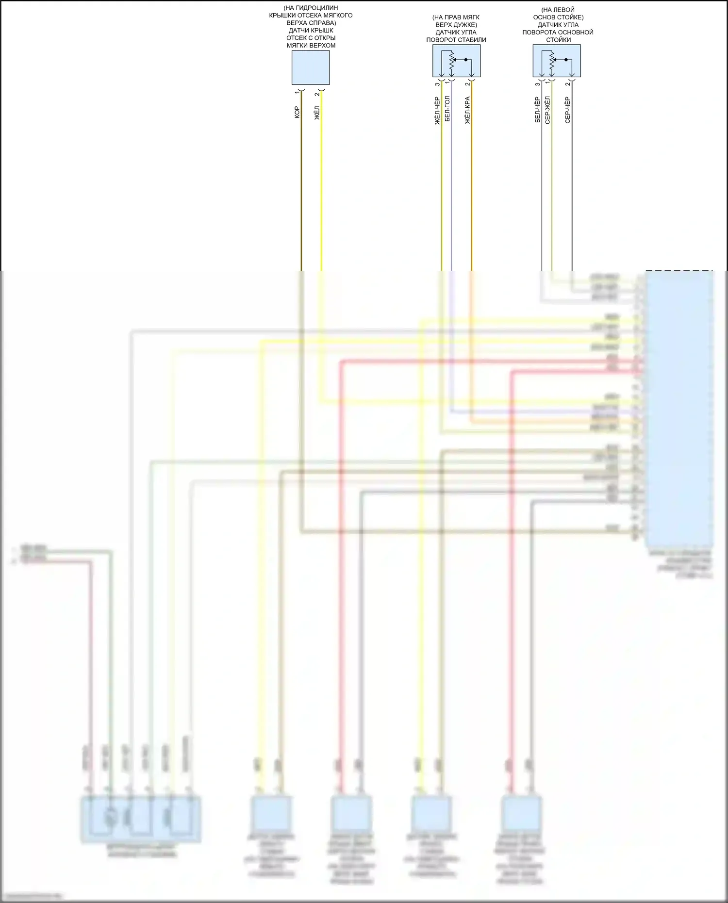 6 серия BMW F06/F13/F12 рестайлинг (2015-2018): Электросхема со складной крышей (2 из 2) 