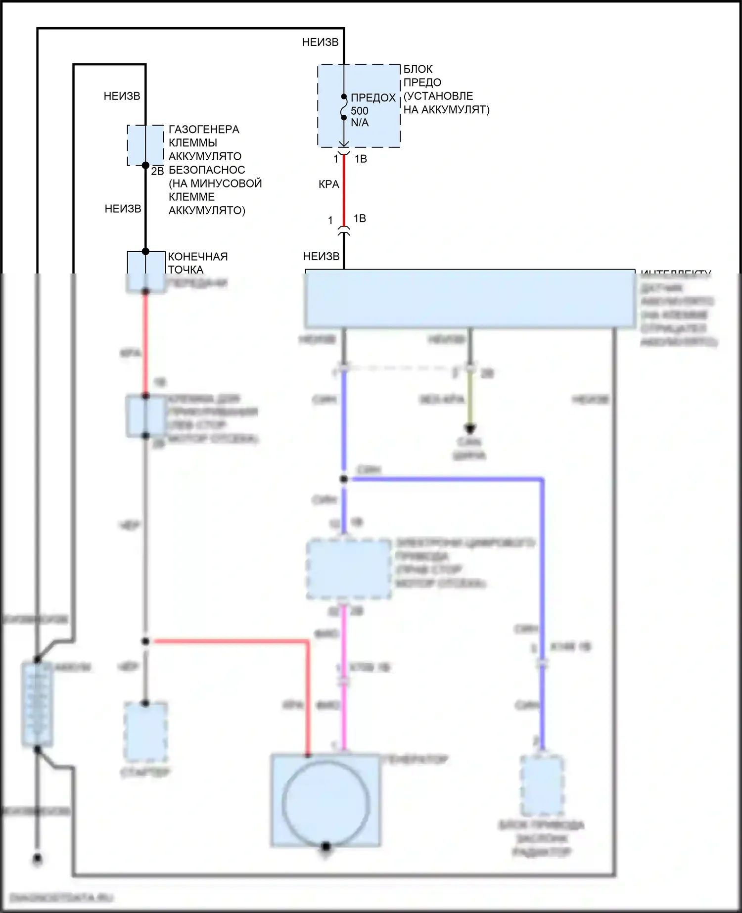 6 серия BMW F06/F13/F12 рестайлинг (2015-2018): Электросхема генератора 