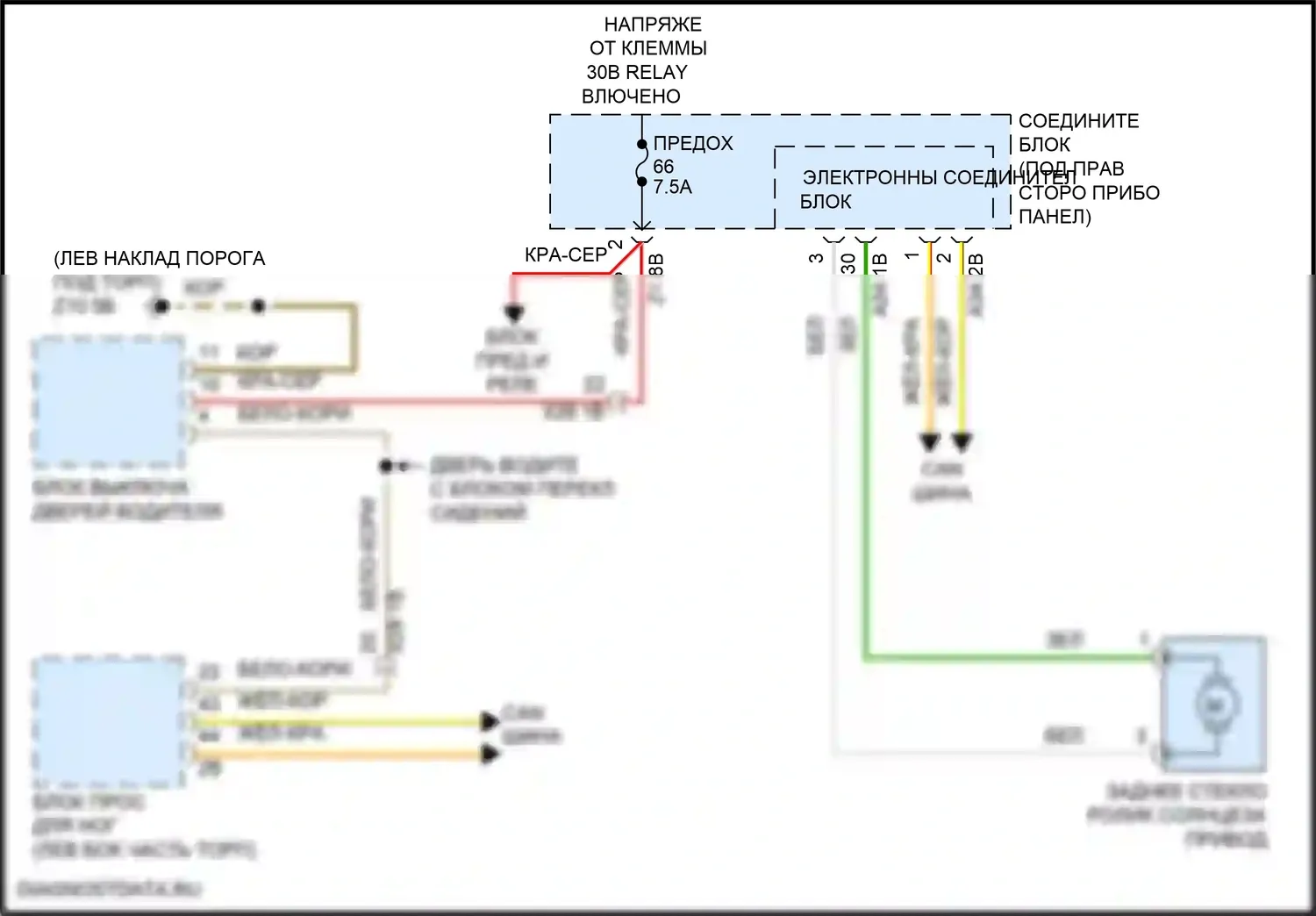 6 серия BMW F06/F13/F12 рестайлинг (2015-2018): Роликовая солнцезащитная шторка электросхема 
