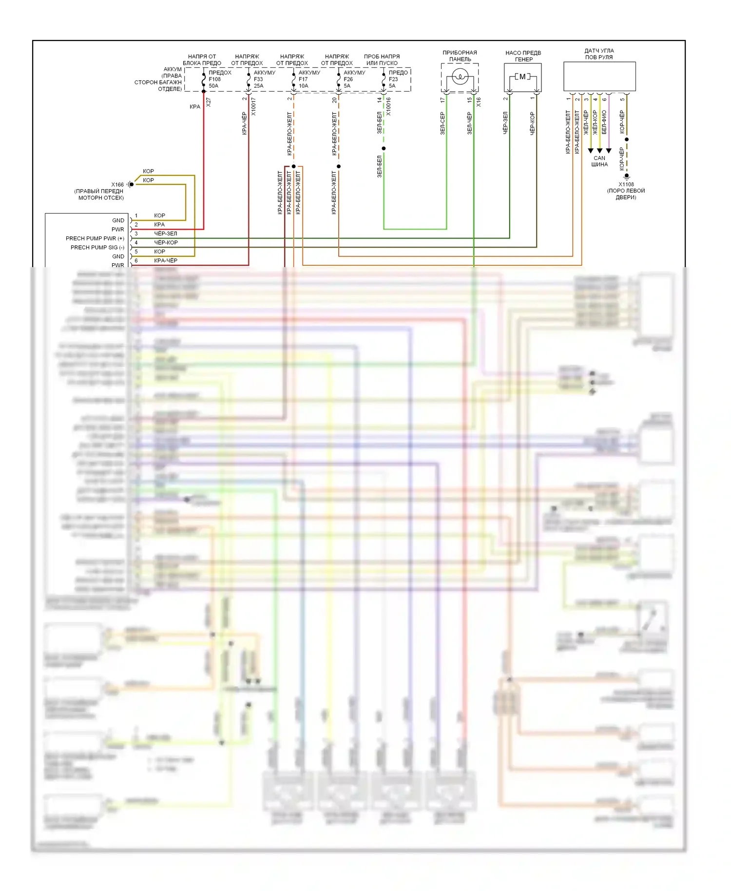 7 серия BMW E38 рестайлинг (1998-2001): Антиблокировочная система abs электросхема 