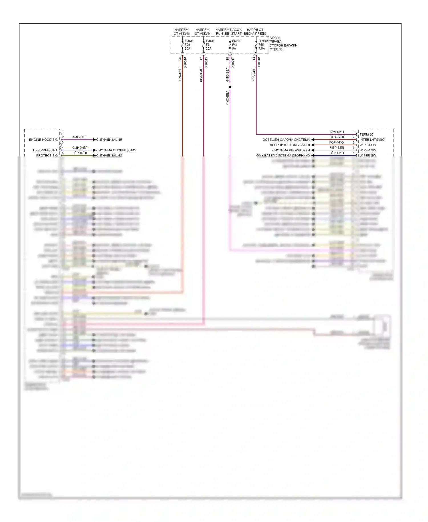 7 серия BMW E38 рестайлинг (1998-2001): Электросхема блоков управления кузовом 