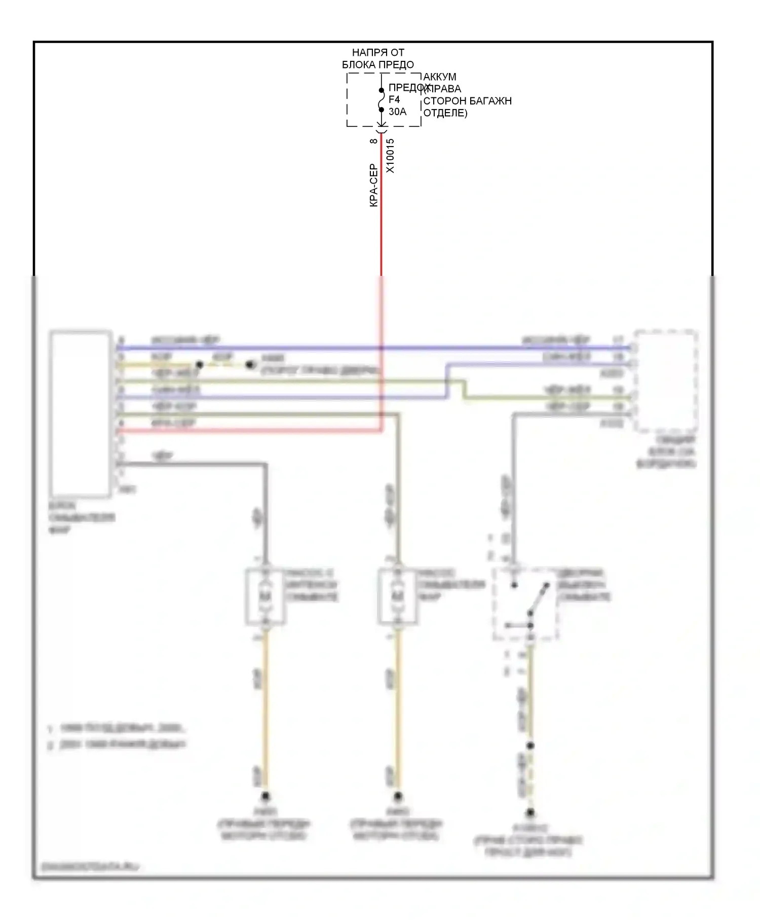 7 серия BMW E38 рестайлинг (1998-2001): Электросхема омывателя фар 