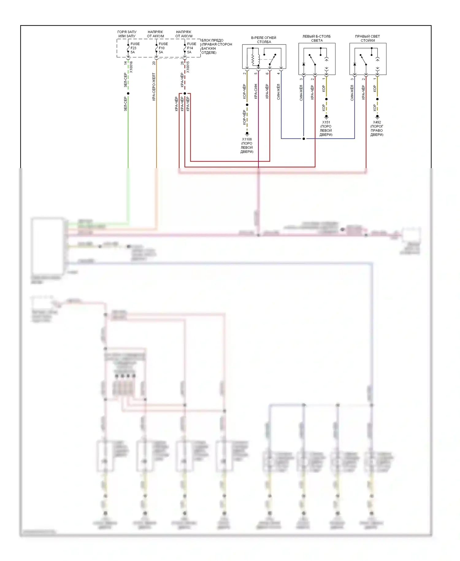 7 серия BMW E38 рестайлинг (1998-2001): Электросхема средства визуального ввода 