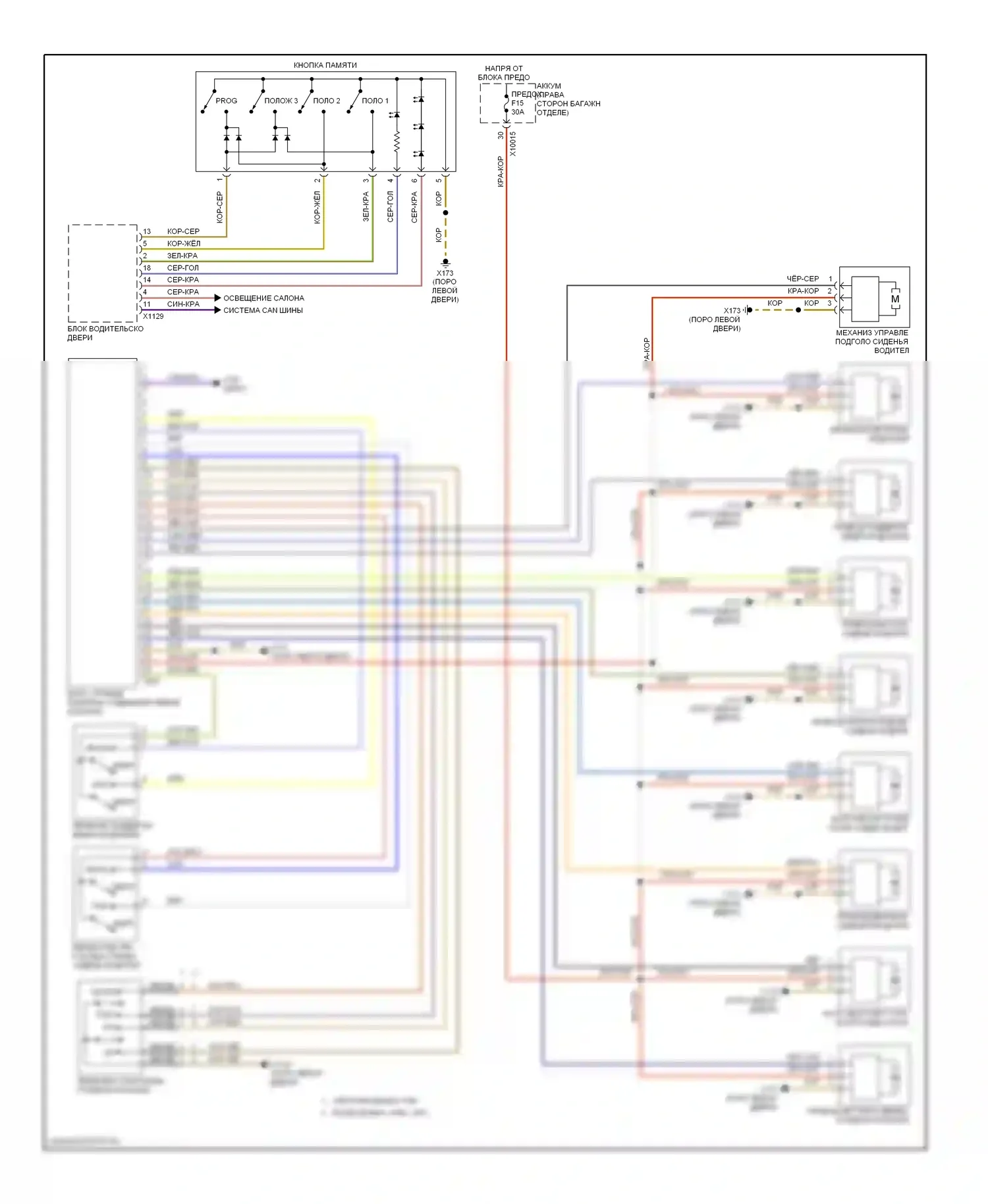 7 серия BMW E38 рестайлинг (1998-2001): Электросхема сиденья памяти водителя 