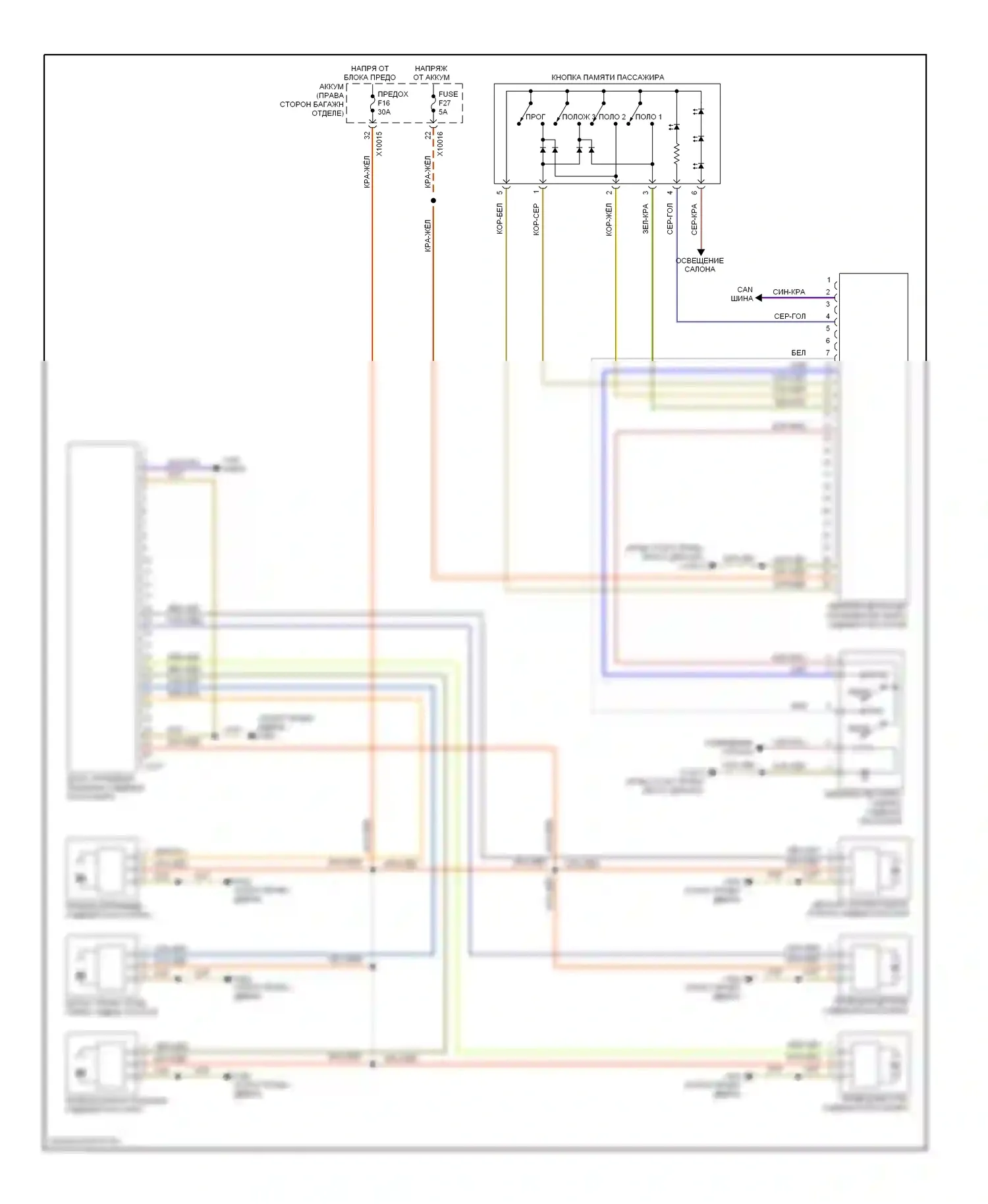 7 серия BMW E38 рестайлинг (1998-2001): Память пассажира сиденья электросхема, с кнопкой дистанционного управления 