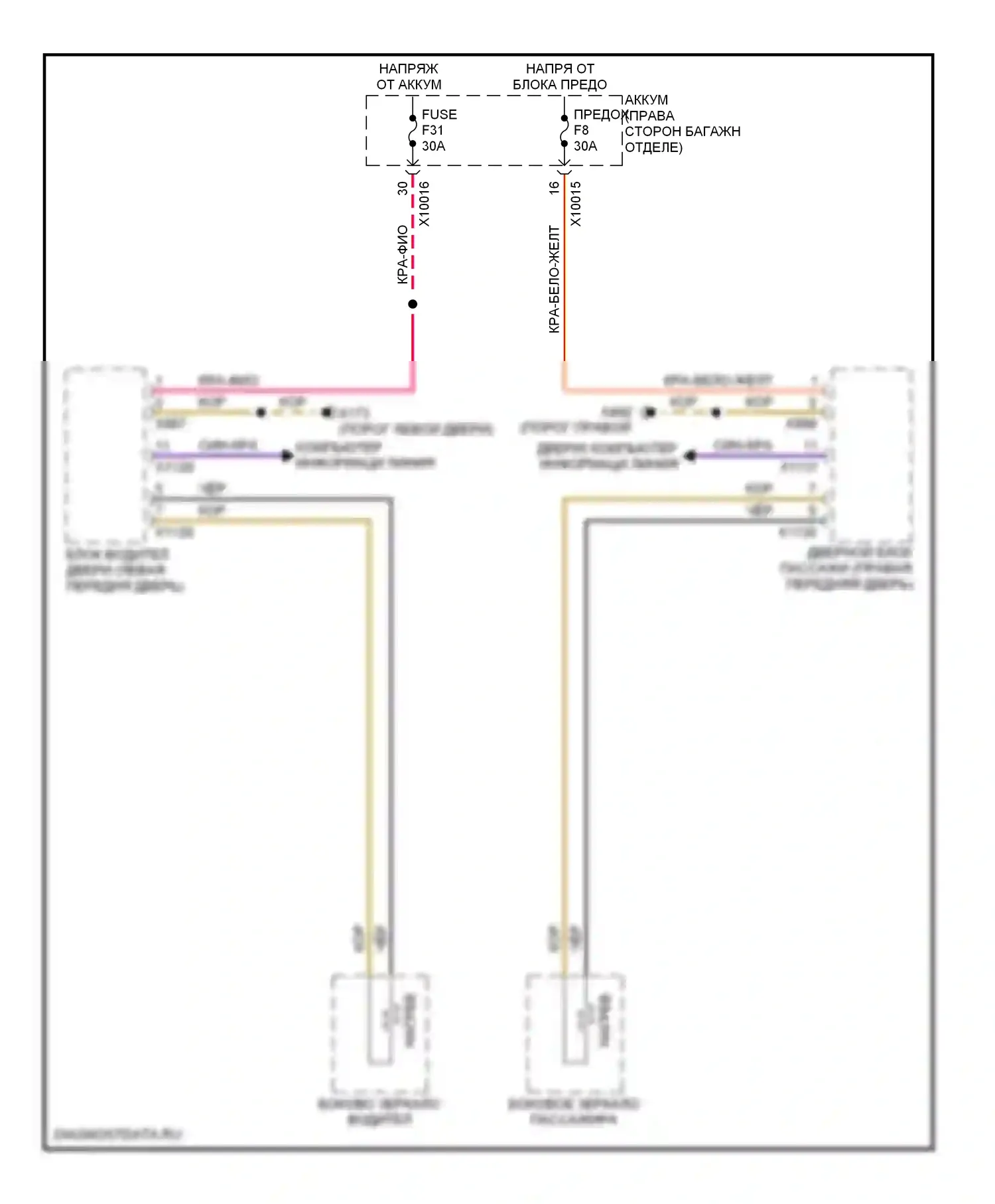 7 серия BMW E38 рестайлинг (1998-2001): Электросхема обогреваемых зеркал 