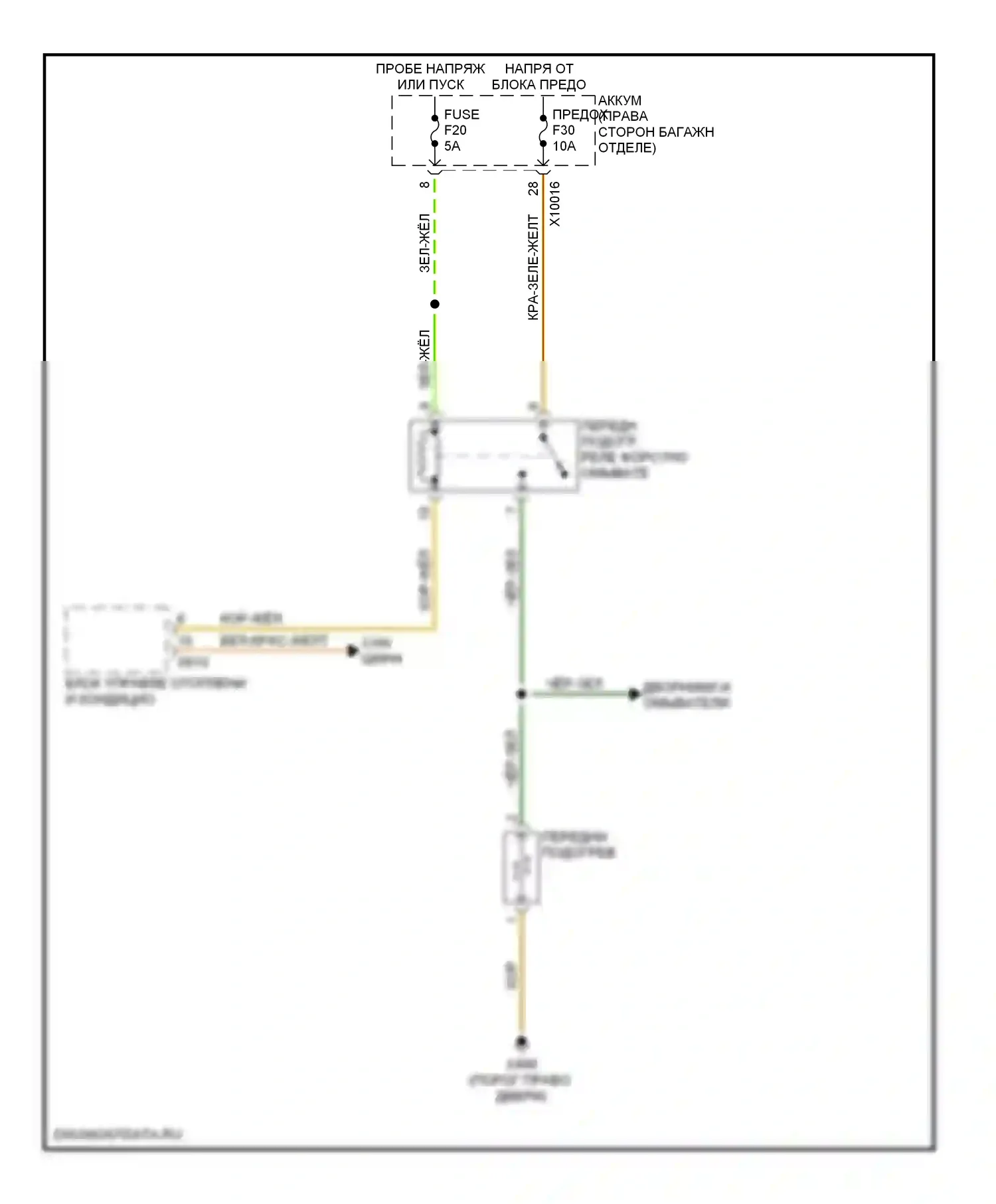 7 серия BMW E38 рестайлинг (1998-2001): Электросхема переднего подогрева 