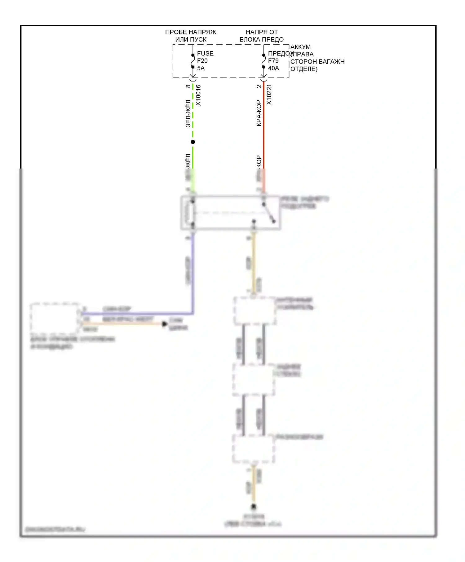 7 серия BMW E38 рестайлинг (1998-2001): Электросхема заднего подогрева 