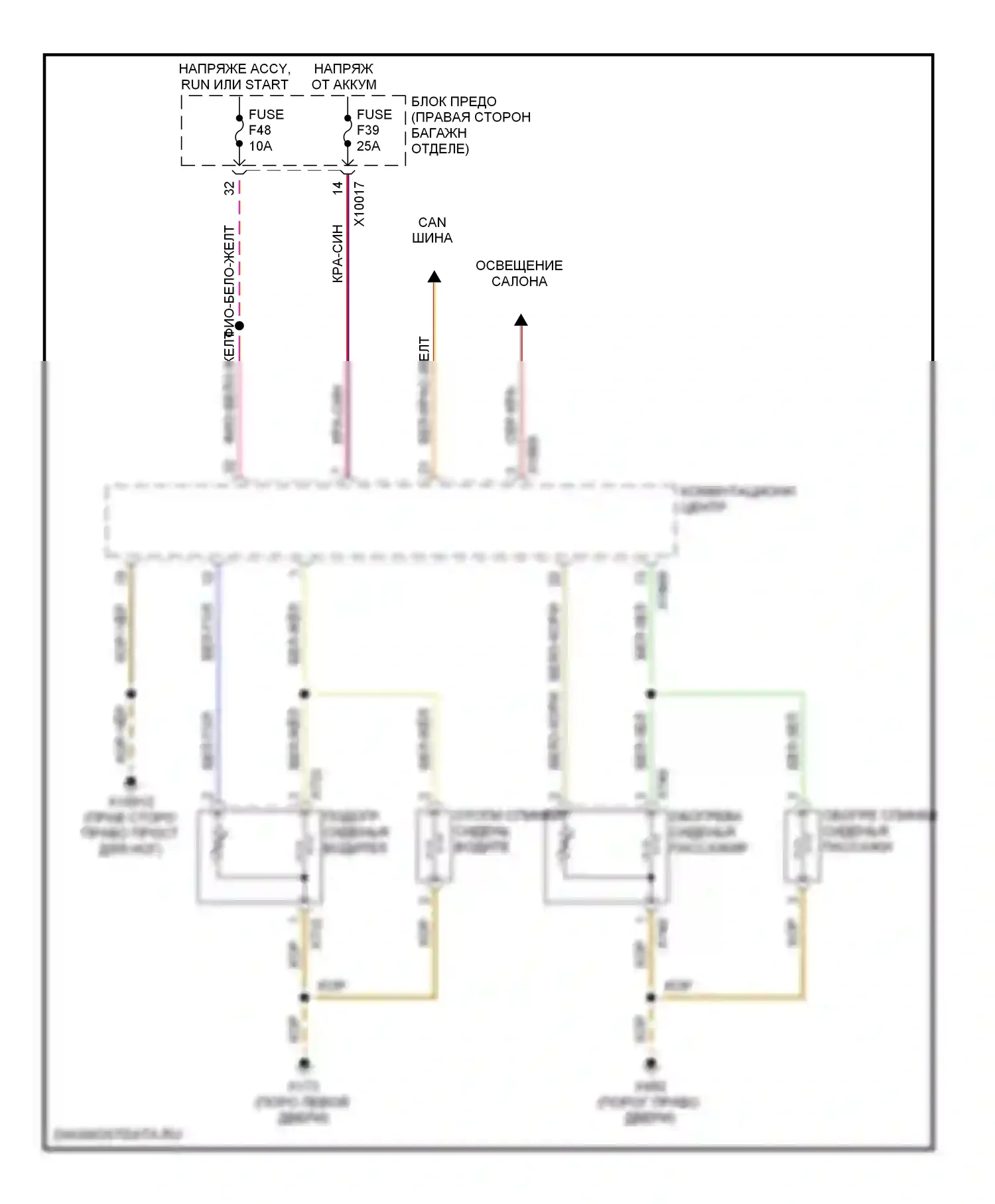 7 серия BMW E38 рестайлинг (1998-2001): Электросхема передних обогреваемых сидений 