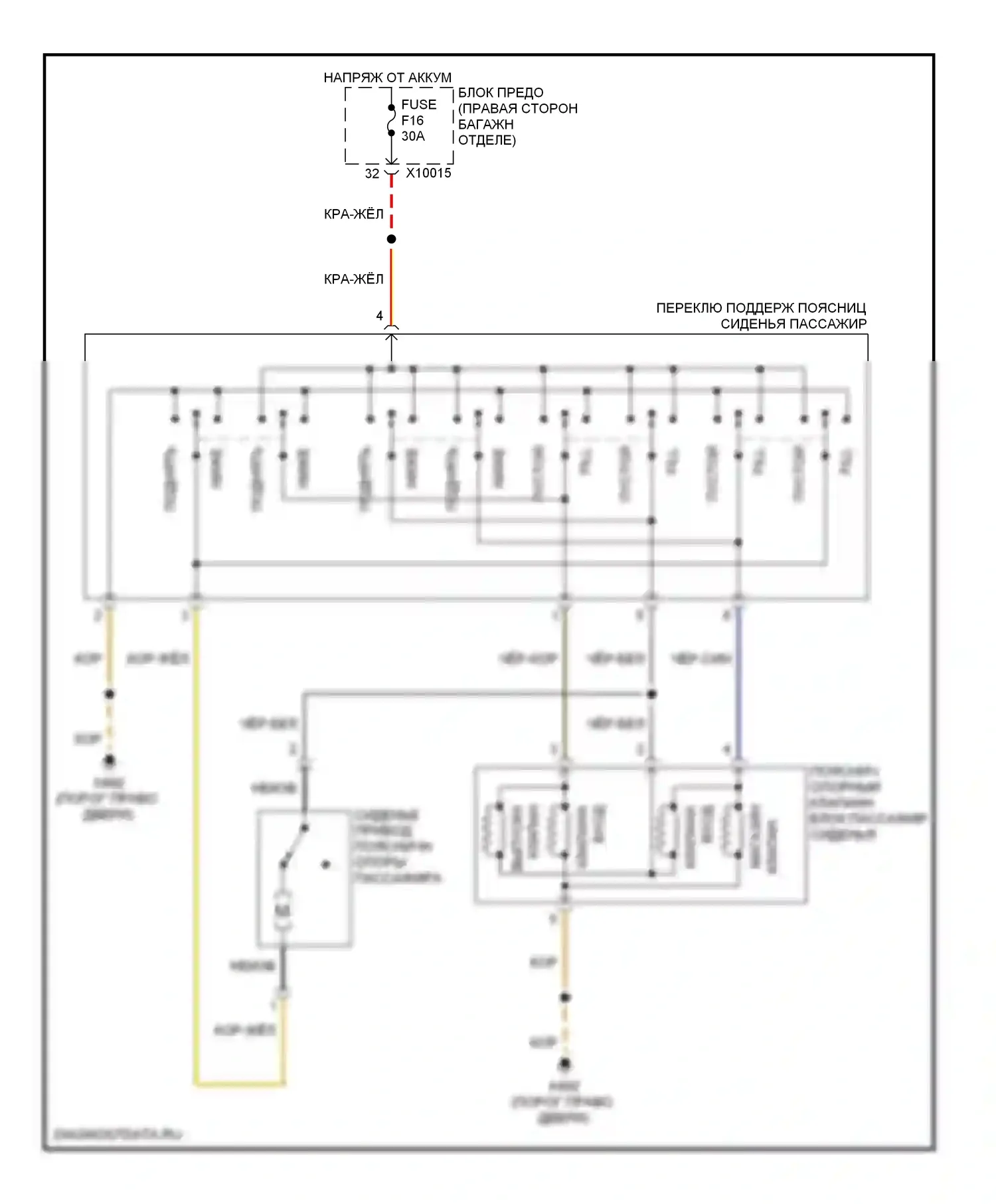 7 серия BMW E38 рестайлинг (1998-2001): Поясничная электросхема пассажира 