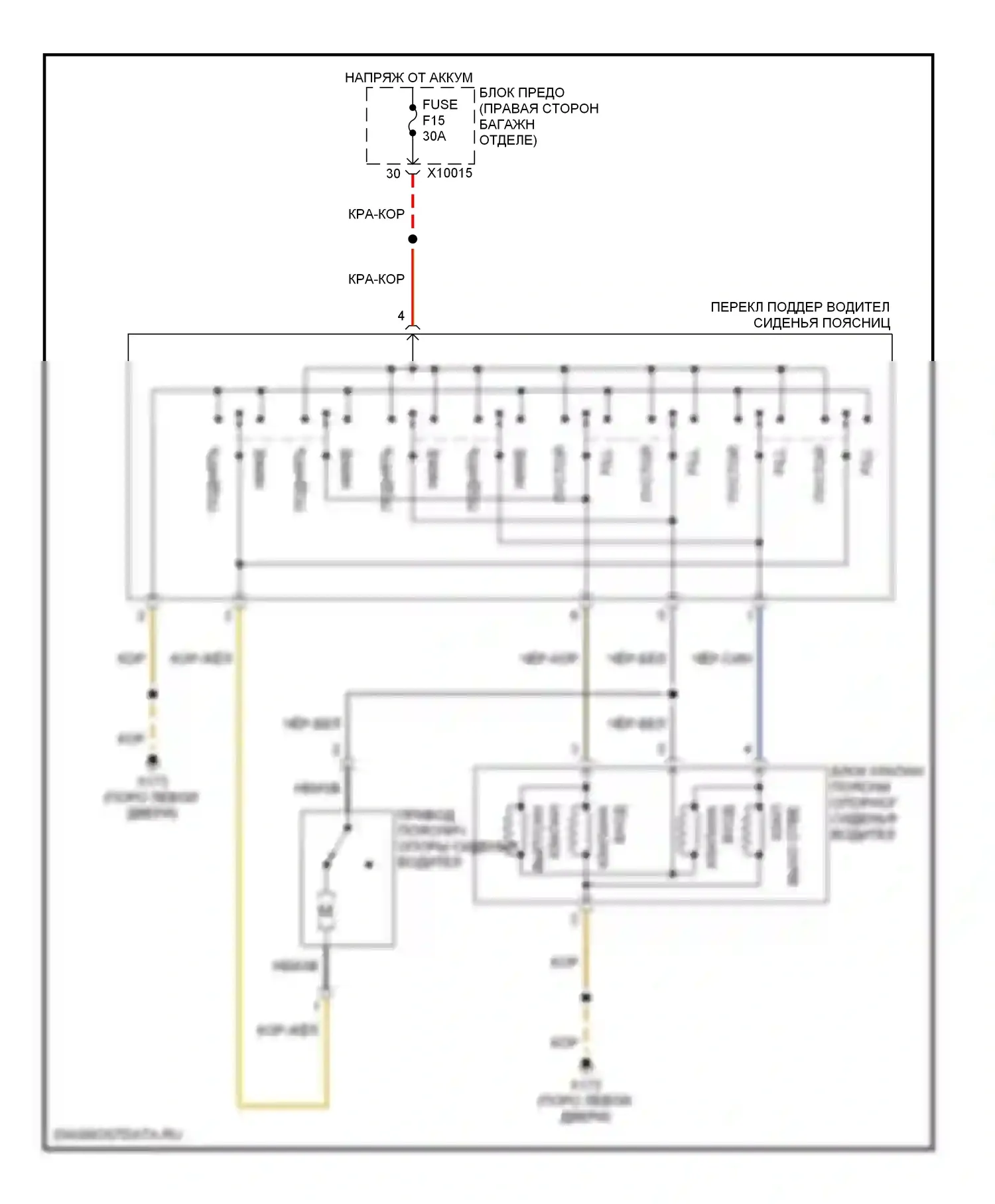 7 серия BMW E38 рестайлинг (1998-2001): Поясничная электросхема водителя 