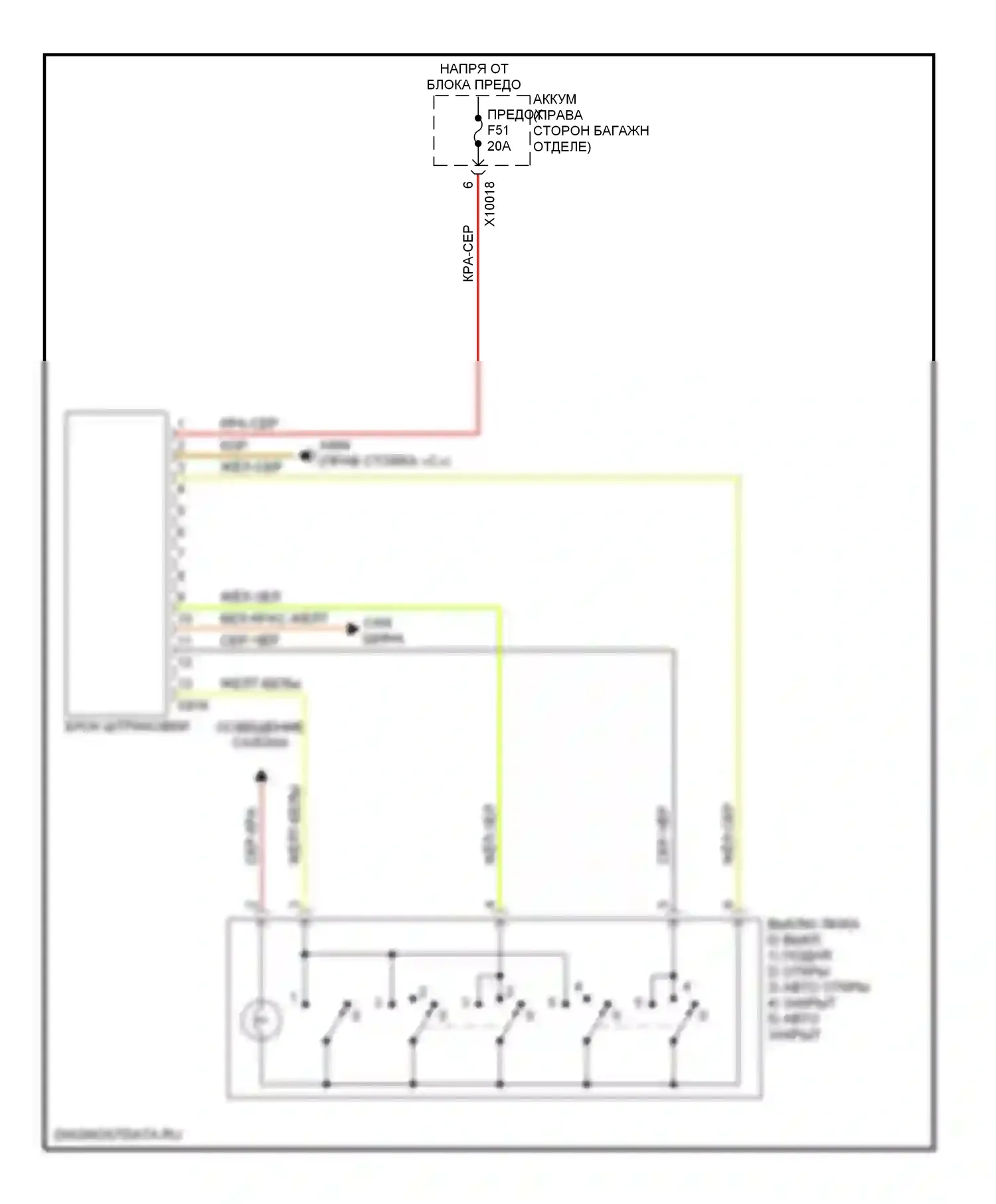 7 серия BMW E38 рестайлинг (1998-2001): Электросхема складной крыши/люка 
