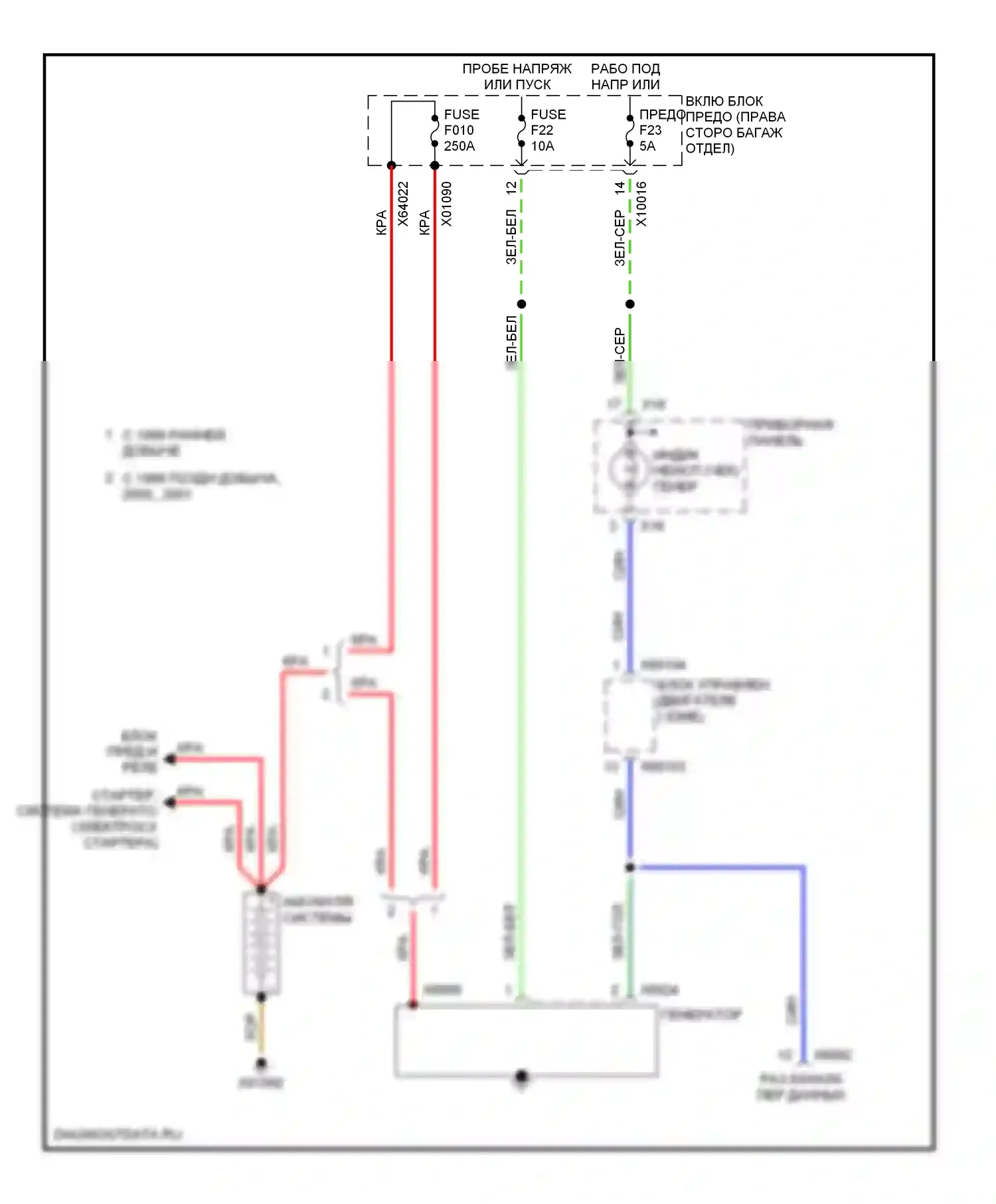 7 серия BMW E38 рестайлинг (1998-2001): Электросхема генератора 