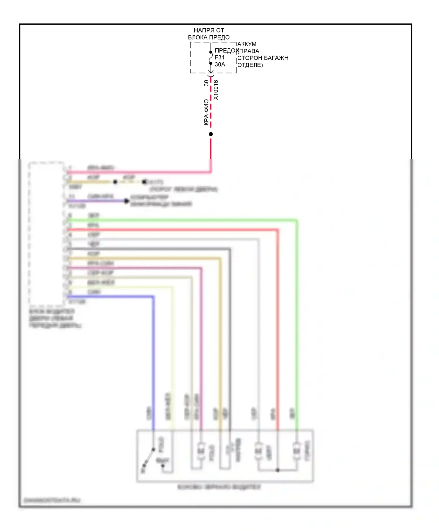 7 серия BMW E38 рестайлинг (1998-2001): Электросхема зеркала питания водителя 