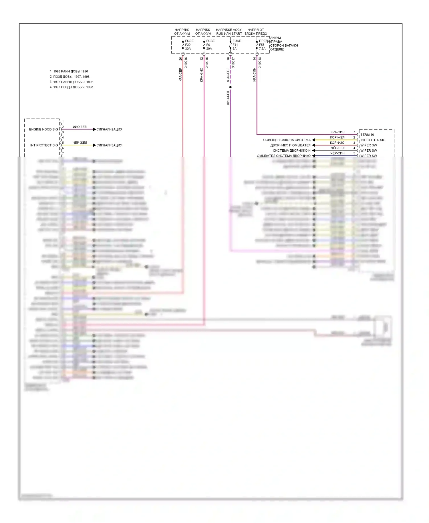 7 серия BMW E38 (1994-1998): Электросхема блоков управления кузовом 