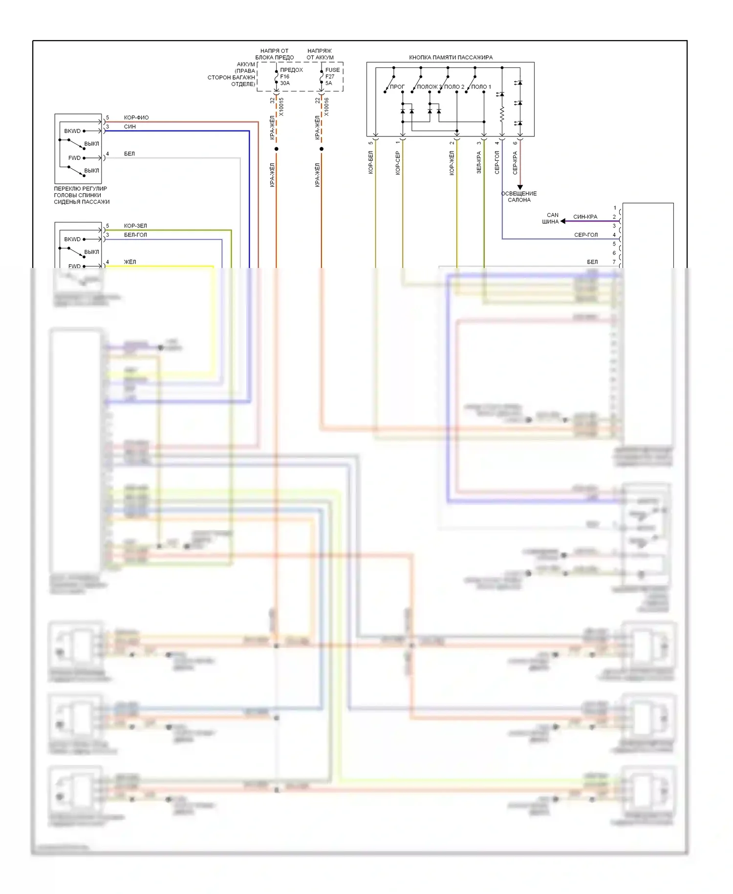7 серия BMW E38 (1994-1998): Электросхема сиденья памяти пассажира 