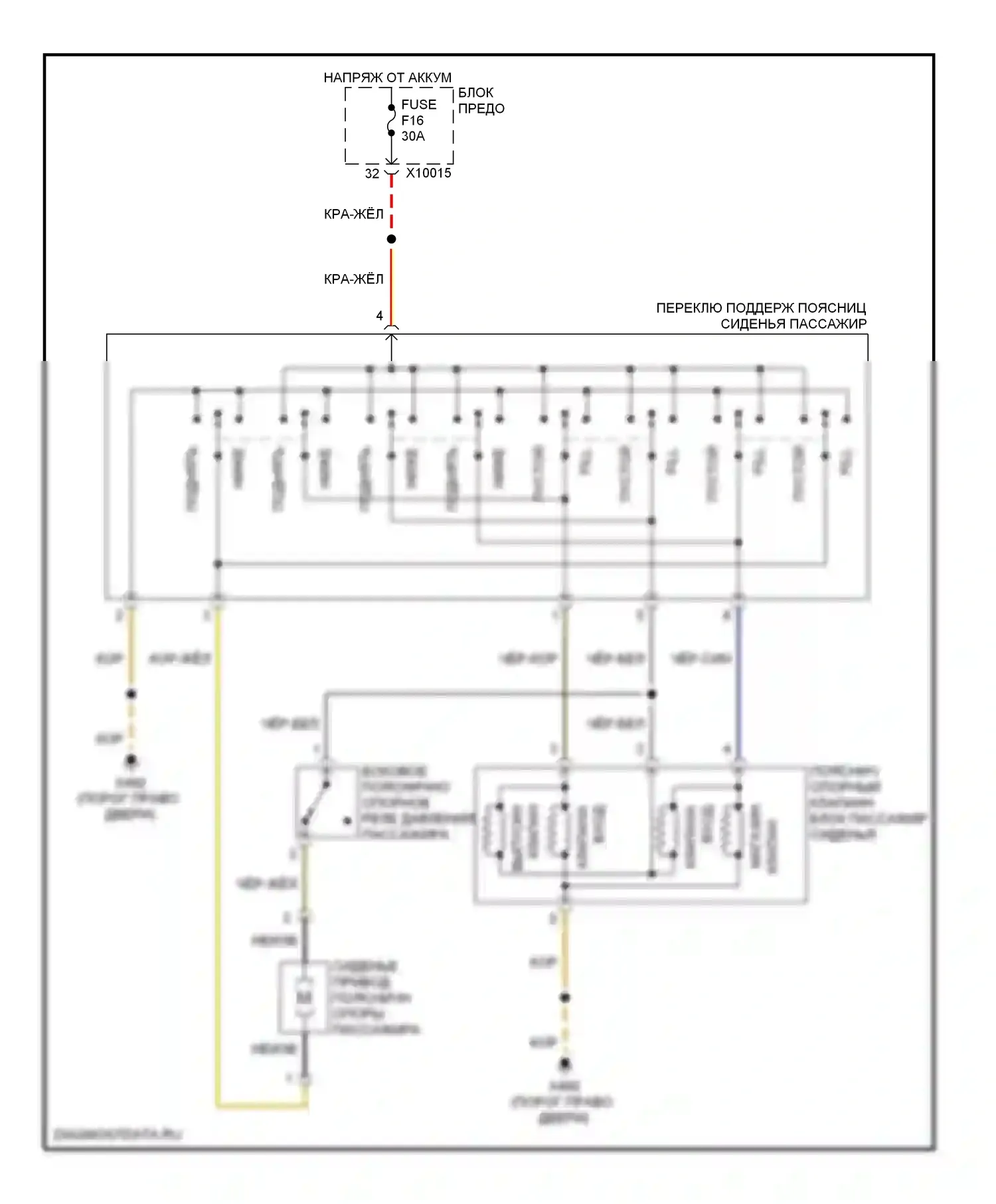 7 серия BMW E38 (1994-1998): Поясничная электросхема пассажира 