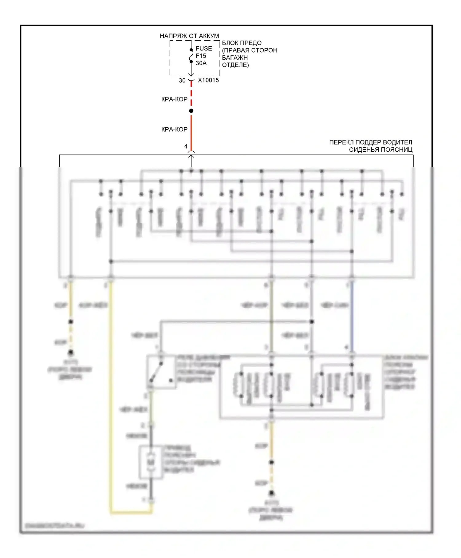 7 серия BMW E38 (1994-1998): Поясничная электросхема водителя 