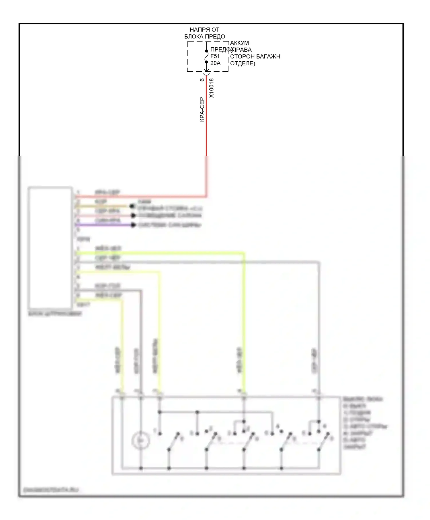 7 серия BMW E38 (1994-1998): Электросхема складной крыши/люка 