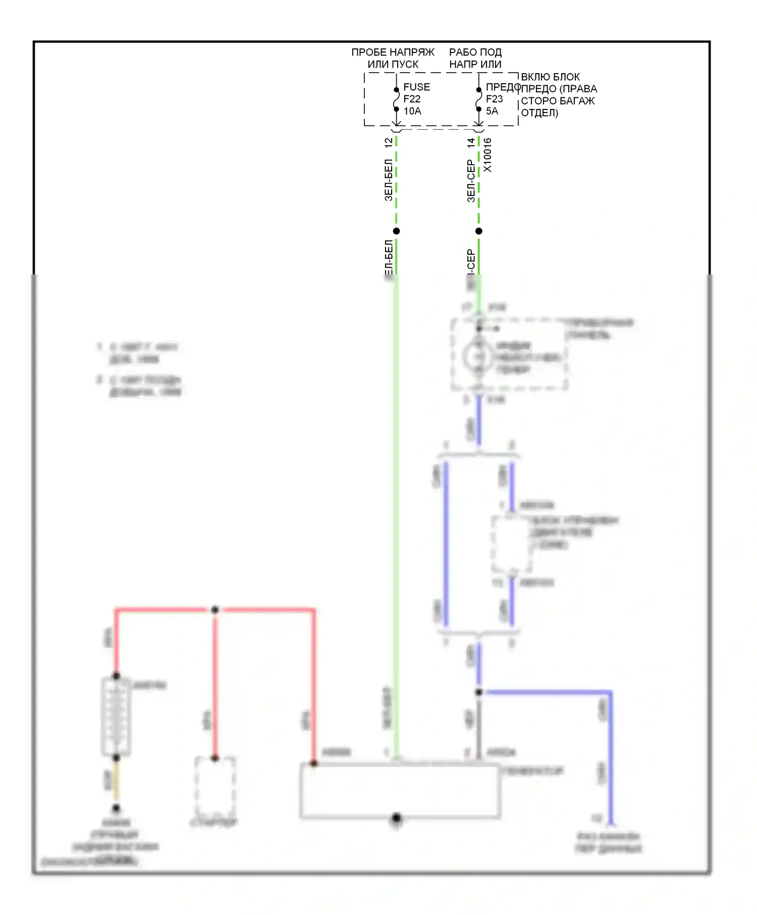 7 серия BMW E38 (1994-1998): Электросхема генератора 